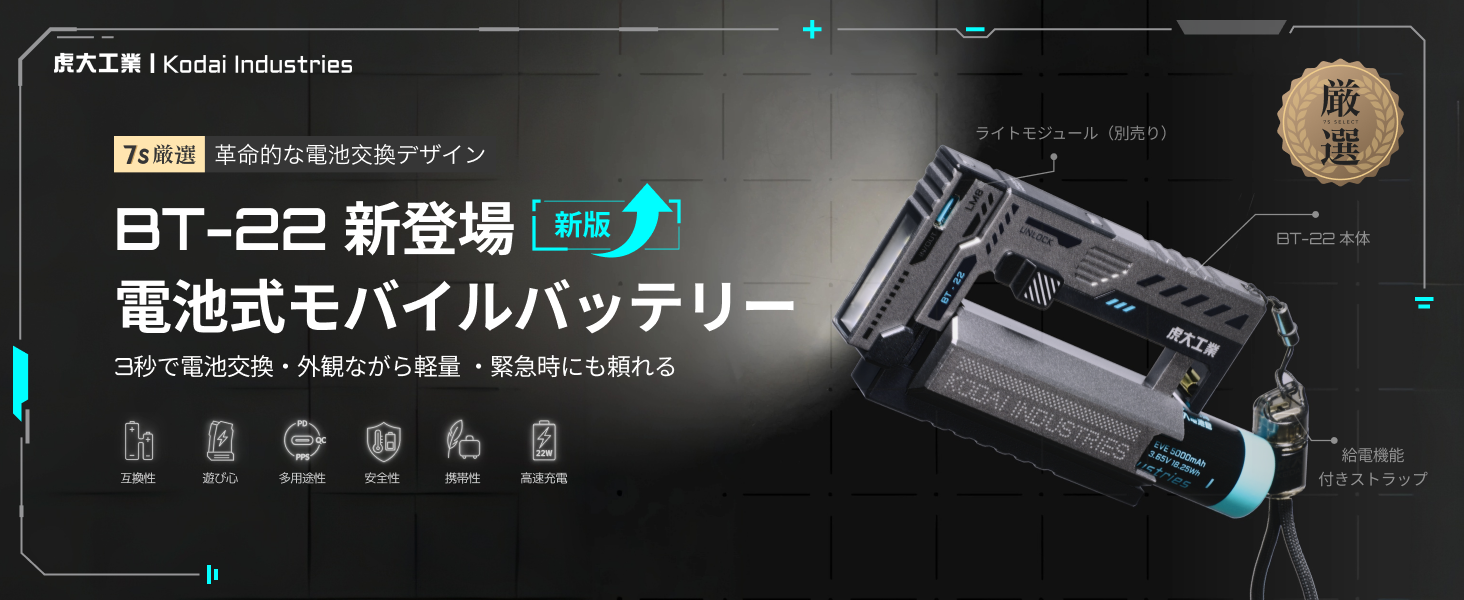 Amazon | 【虎大工業】公式デザイン モバイルバッテリー 乾電池式