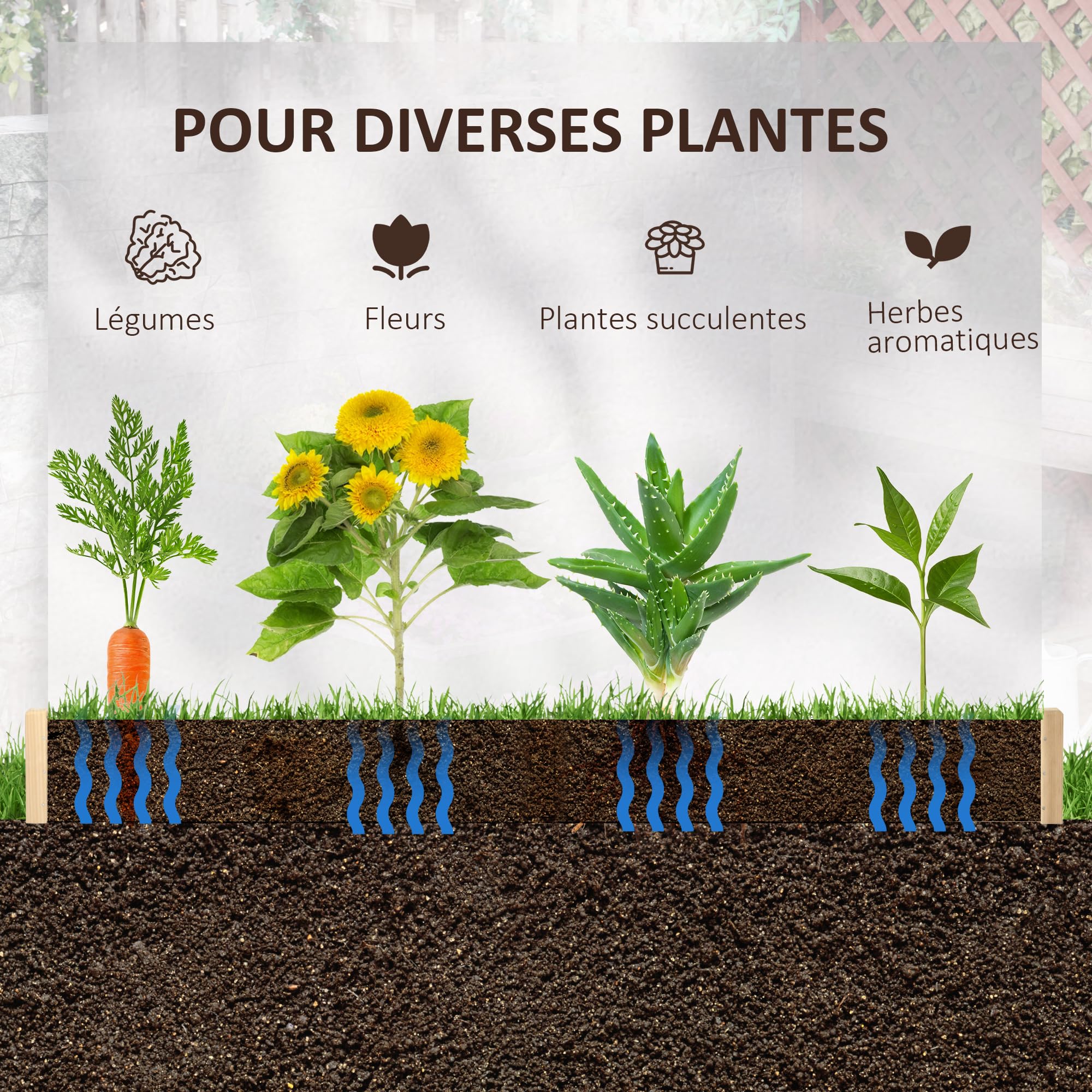 Outsunny Jardinière en Bois, carré Potager de Jardin, Design sans Fond, Facile à Assembler, pour légumes, Herbes et Fleurs, en Bois Massif, Bois Naturel