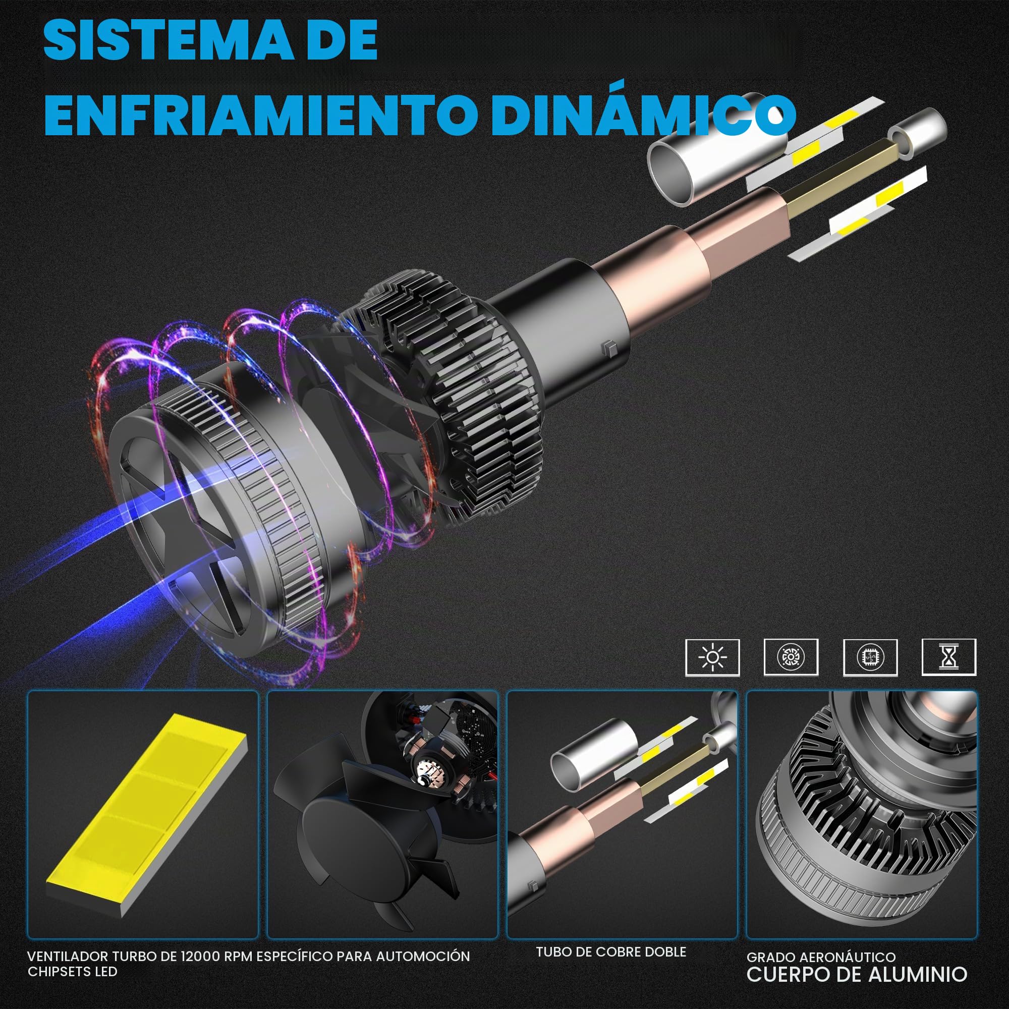 D-Lumina H7 Bombilla LED 360° 120W 20000LM 6500K Kit de Faros Delanteros Superbrillantes de Repuesto para Luces Halógenas de Luz Alta y Baja para Coche de 12V, 2 piezas