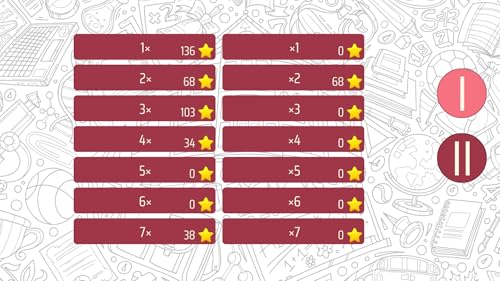 Tabelas de Multiplicação