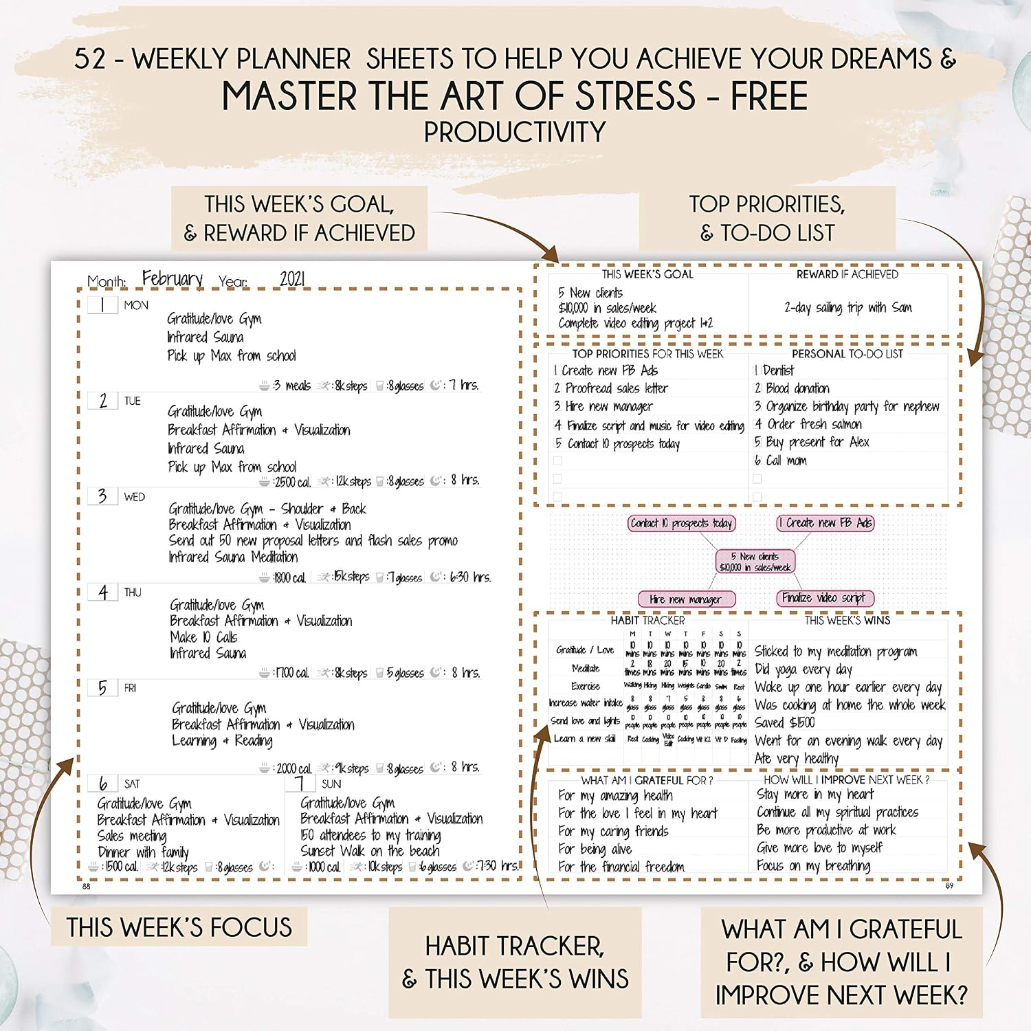 Life Mastery Planner, A 12 Month Journey to Crush Your Goals, Increase Productivity, Passion, Success & Happiness - Image 4