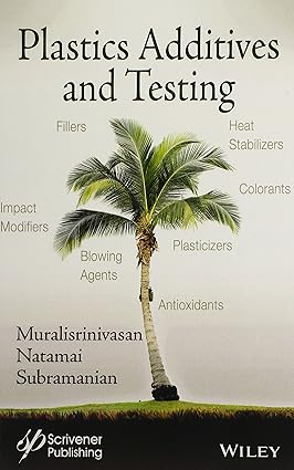 Plastics Additives And Testing (Hb 2013)