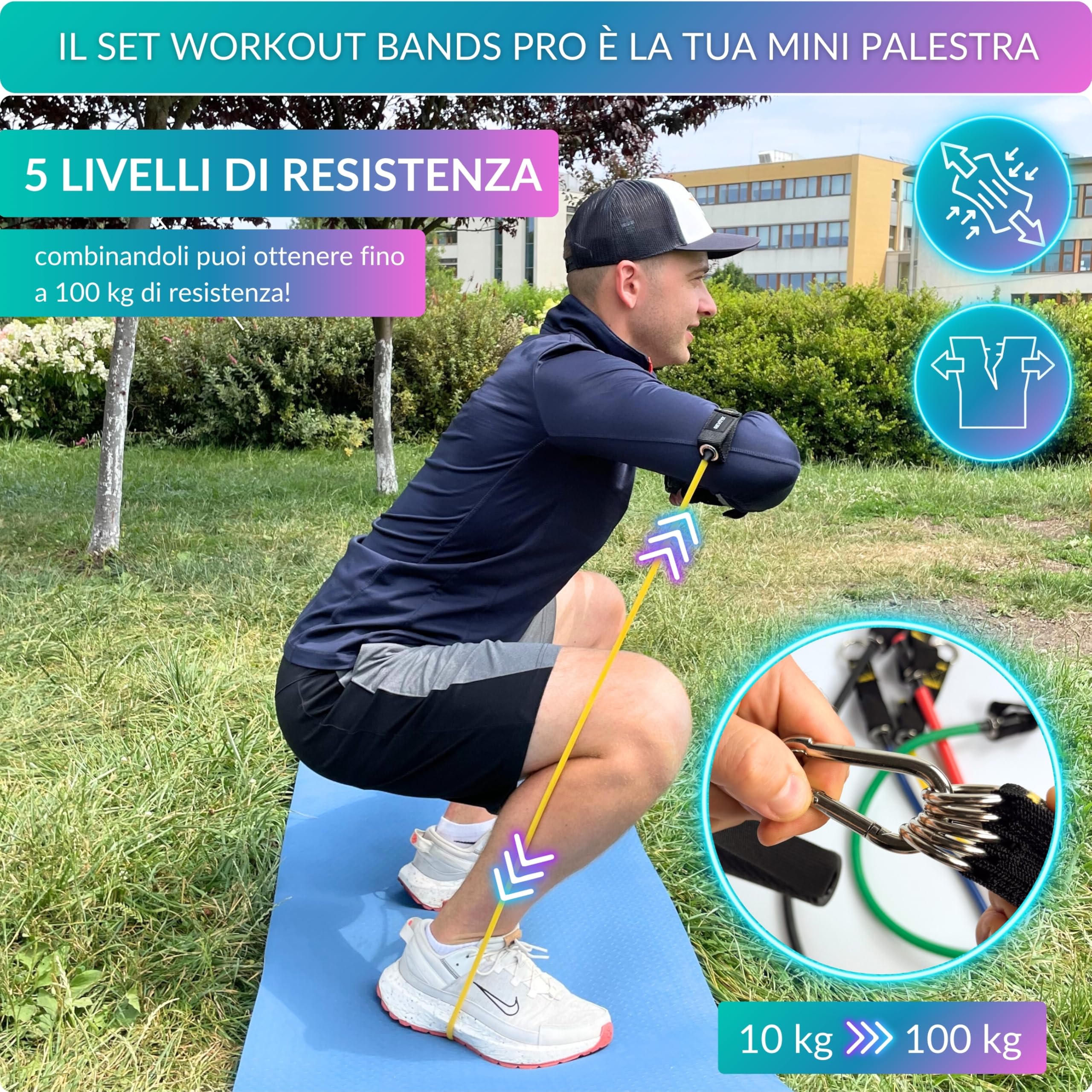 Kit 5 Elastici Fitness - Bande Elastiche Fitness con Maniglie per Allenamento a Casa - Piano PDF 30 Giorni - Set di Elastici per Esercizi Uomo Donna in Lattice Naturale Durevoli e Sicuri