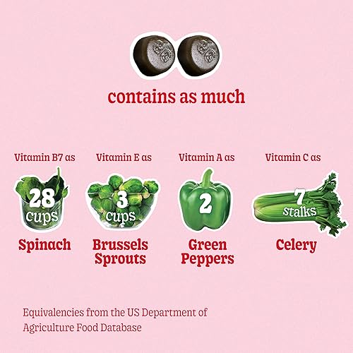 Miniatura 6 de 8Greens Supergreens Beauty Gummies con colágeno y biotina  Super Greens Powder Superfood Gomitas para piel sana, cabello, uñas, brillo y firmeza,