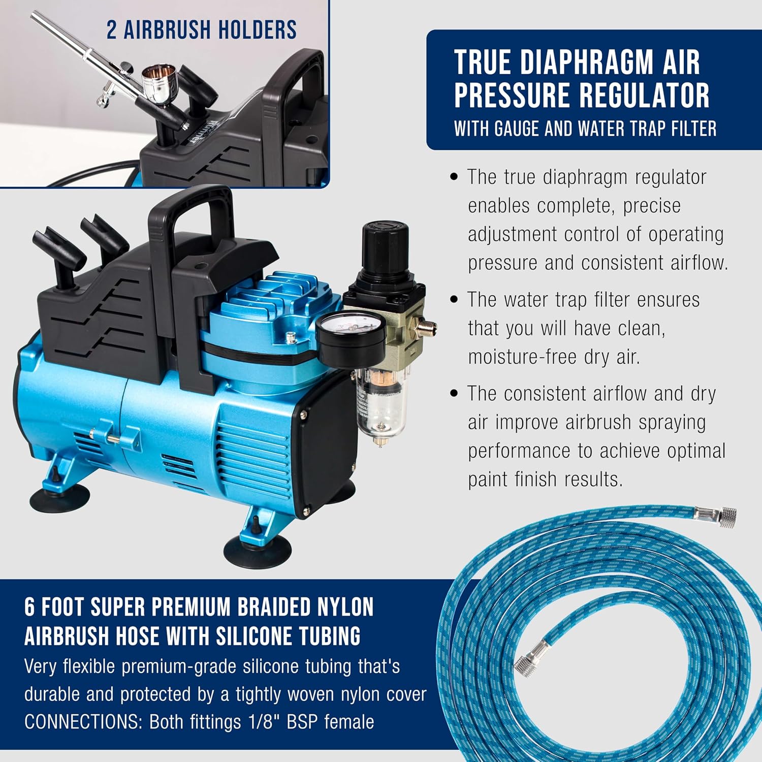 Master Airbrush 1/5 HP Cool Runner Dual Fan Air Compressor Kit Model TC-420 image 4