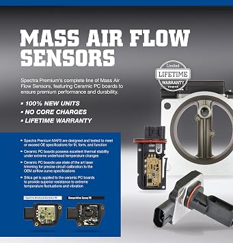 Spectra Premium MA281 Mass Air Flow Sensor
