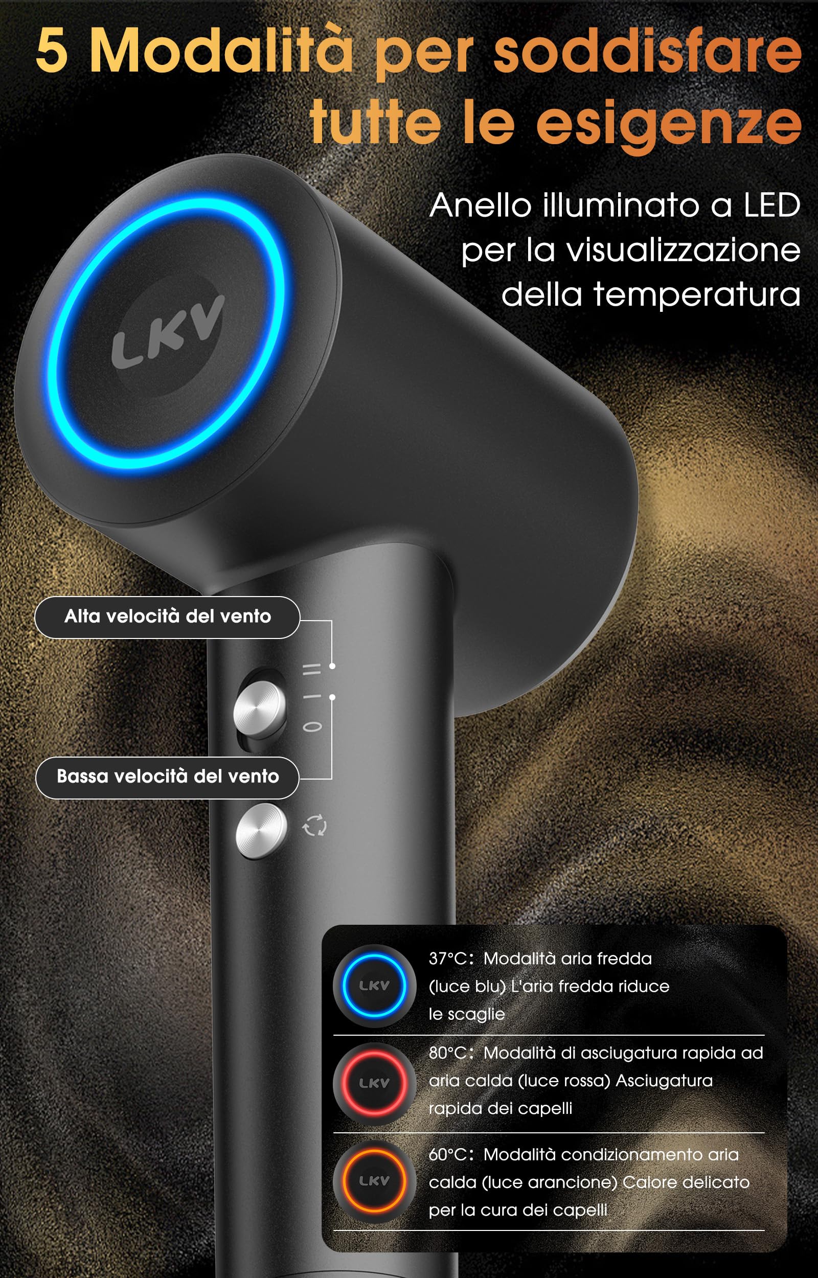 LKV Asciugacapelli Ionico Phone per Capelli Professionale ioni 1500W AC motore professionale,Leggero e Potente,3 livelli di riscaldamento e 2 di ventola, Fono Capelli Ionico portatile