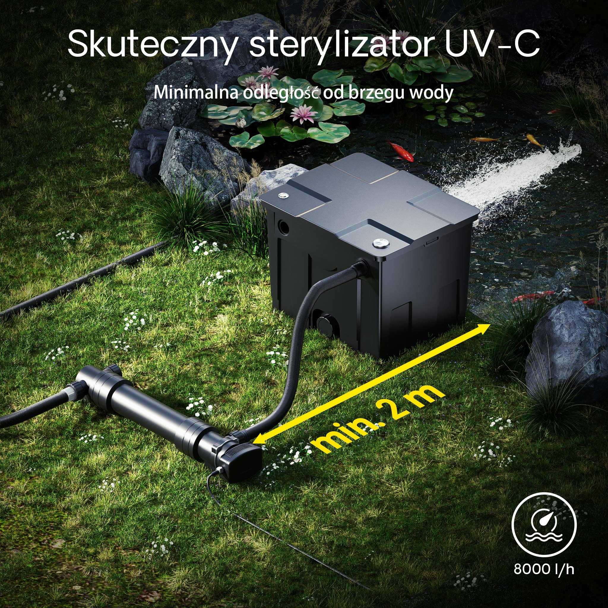 SunSun CUV-655 odstojnik do oczka wodnego 8000 l/h / 55 W UVC, odstojnik wstępny do filtra stawowego i pompy stawowej, odstojnik wody z lampą UV, filtr świetlny do zwalczania glonów