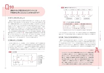 わかる! できる! 心臓リハビリテーションQ&amp;A わかる! できる! 心臓リハビリテーションQ&A | 伊東 春樹, 百村