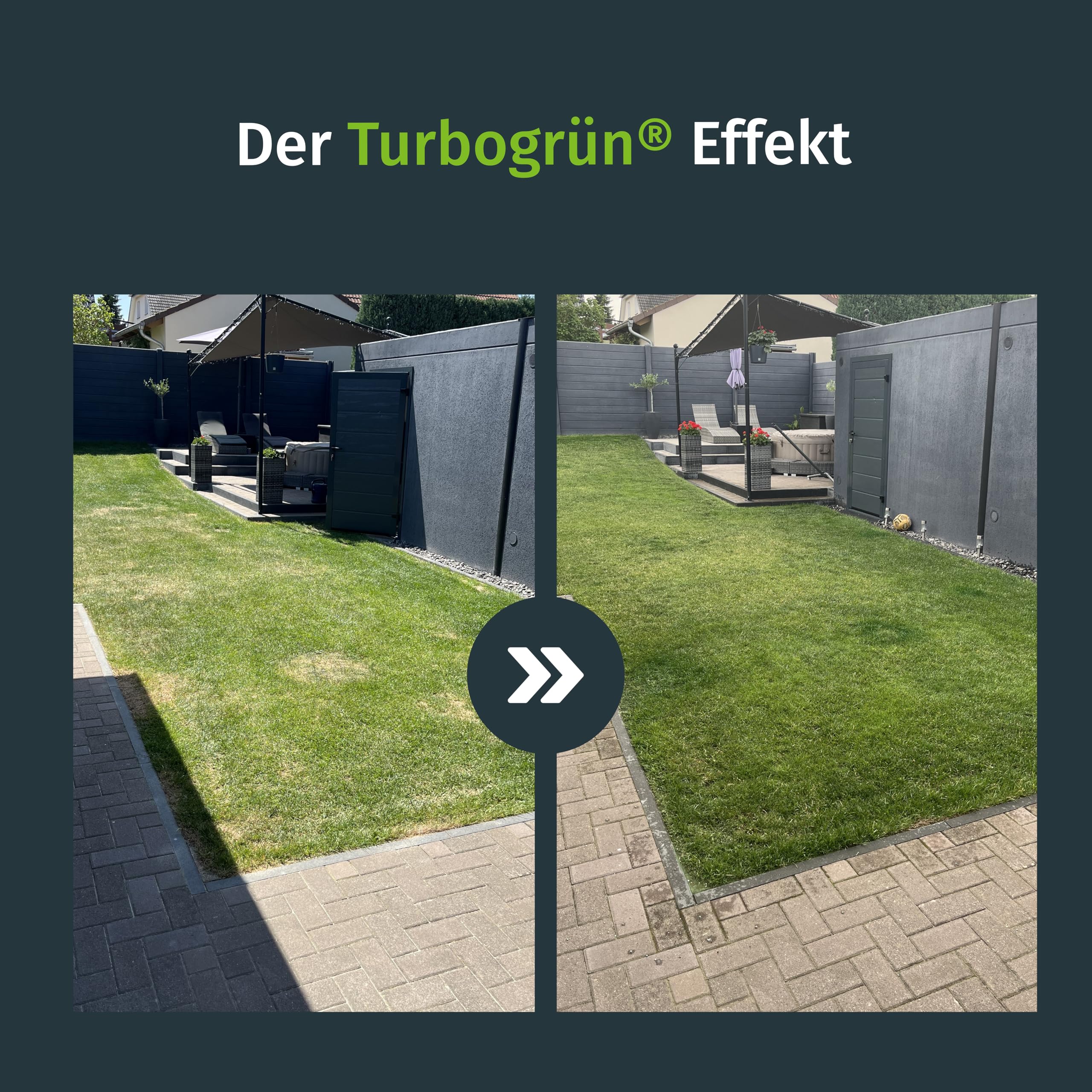 Turbogrün Rasenerde 30L, 100% torffrei, mit Startdünger und Rasensand, ideal für Nachsaat und Neuanlage, Pflanzerde, Rasensubstrat, Erde für Rasen mit Sand