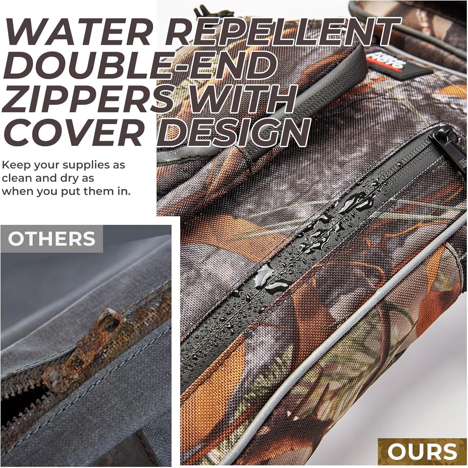 KEMIMOTO ATV Fender Bags, Camo Storage Bags Water-Resistance Saddle Bags Black Water Holder Compatible with Sportsman Scrambler TRX FourTrax Outlander 570 Two Storage Bags for ATV