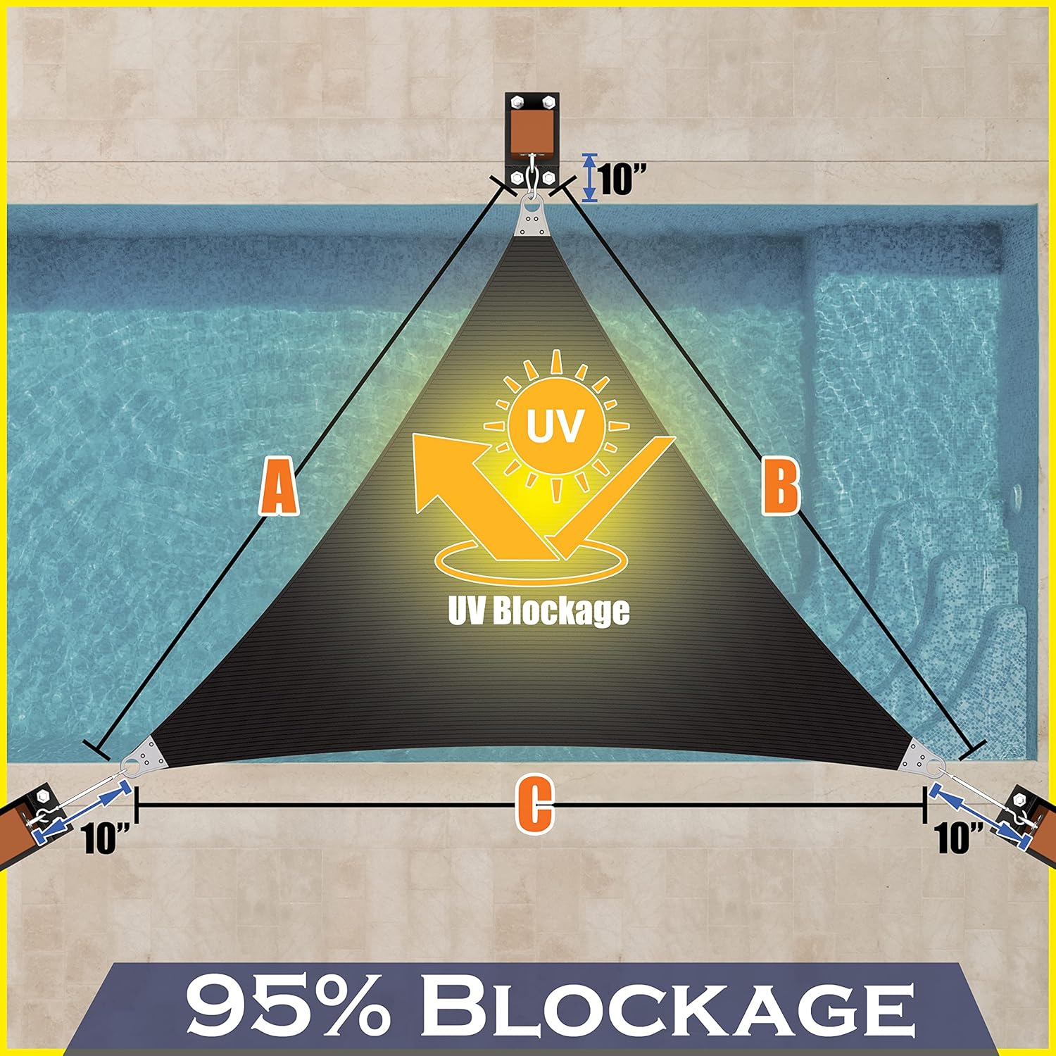 ShadeMart 18' x 24' x 30' Black Sun Shade Heavy Duty Triangle Shade Sail Custom Size Super Ring Canopy Awning Shades for Patio Carport Yard UV Blockage Commercial Grade 260 GSM