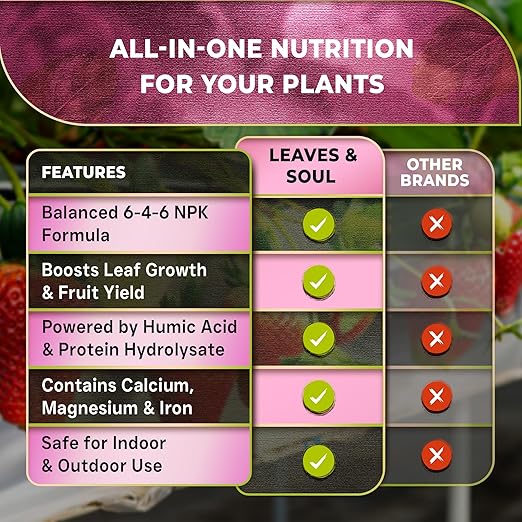 Leaves and Soul Fertilizante Líquido Profesional para Fresas 32 oz miniatura 6