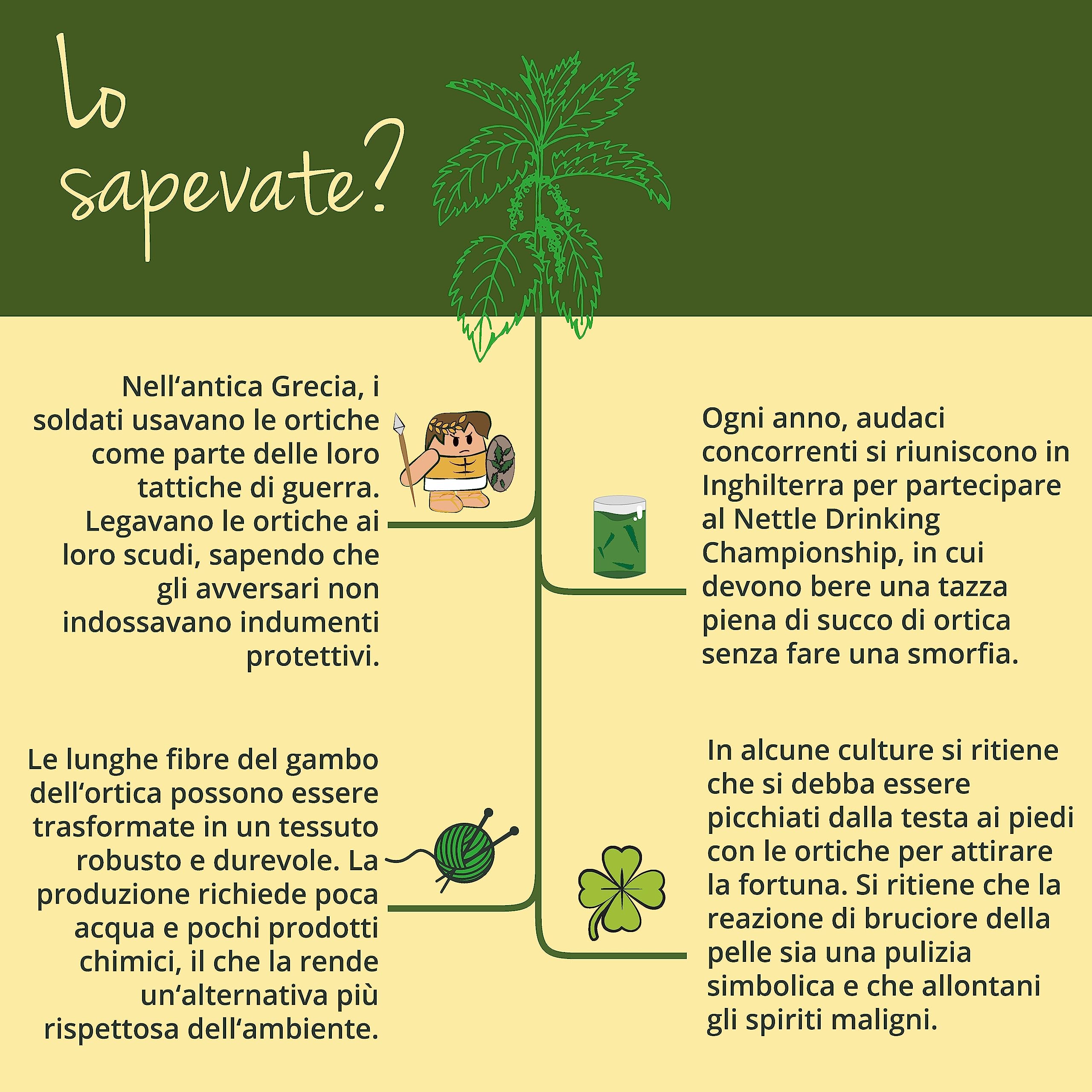 ORTICA BIO Vegavero® | 450 mg di Estratto di Radice e Foglie di Urtica Dioica | Prostata e Benessere Vie Urinarie | 100% BIOLOGICA | Origine: Europa | 120 capsule | Vegan