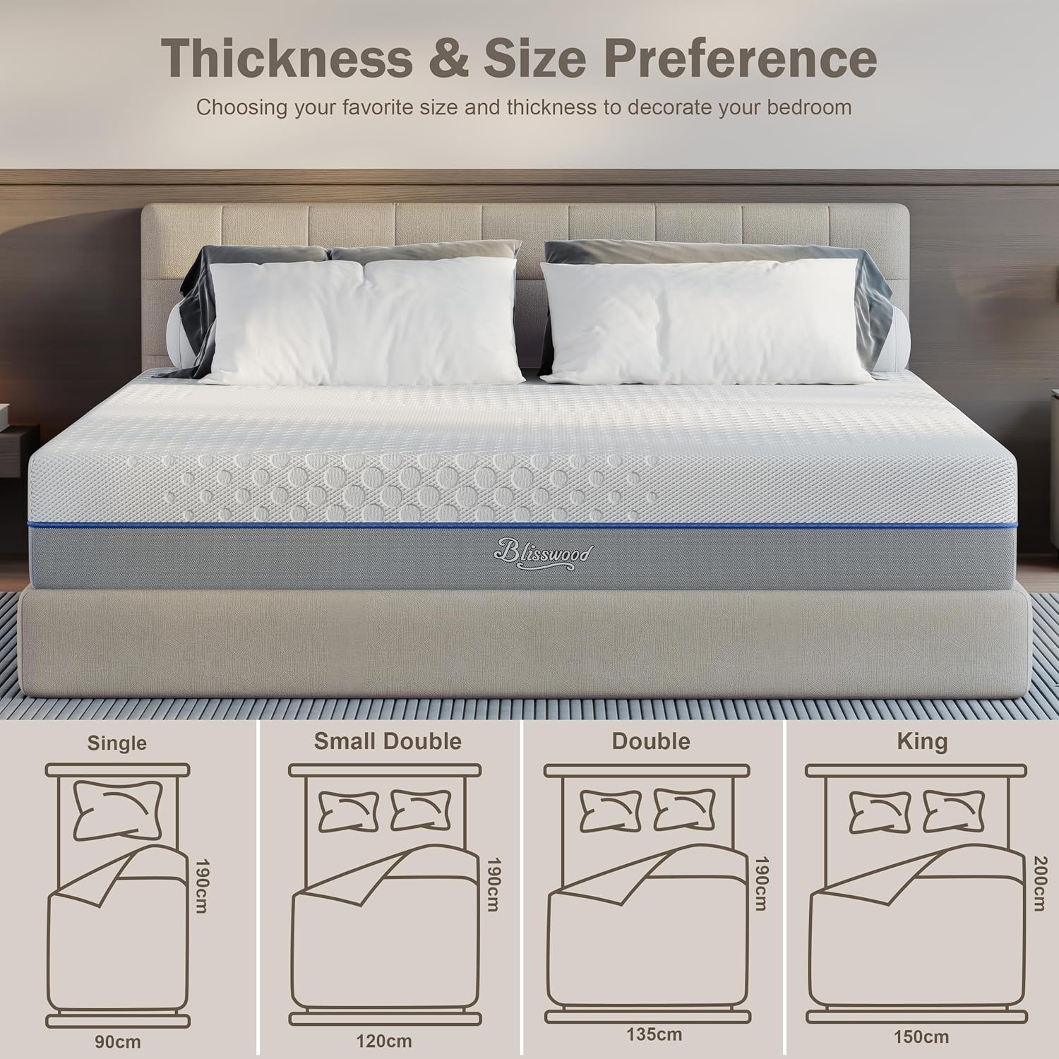 Blisswood Single Mattress | Cool Gel Memory Foam Mattress With Temperature Control & Quick Rebound Foam for 3ft Bed | 20cm Thick | Body Support | Spinal Alignment & Pressure Relief | (90x190x20 cm) image 5