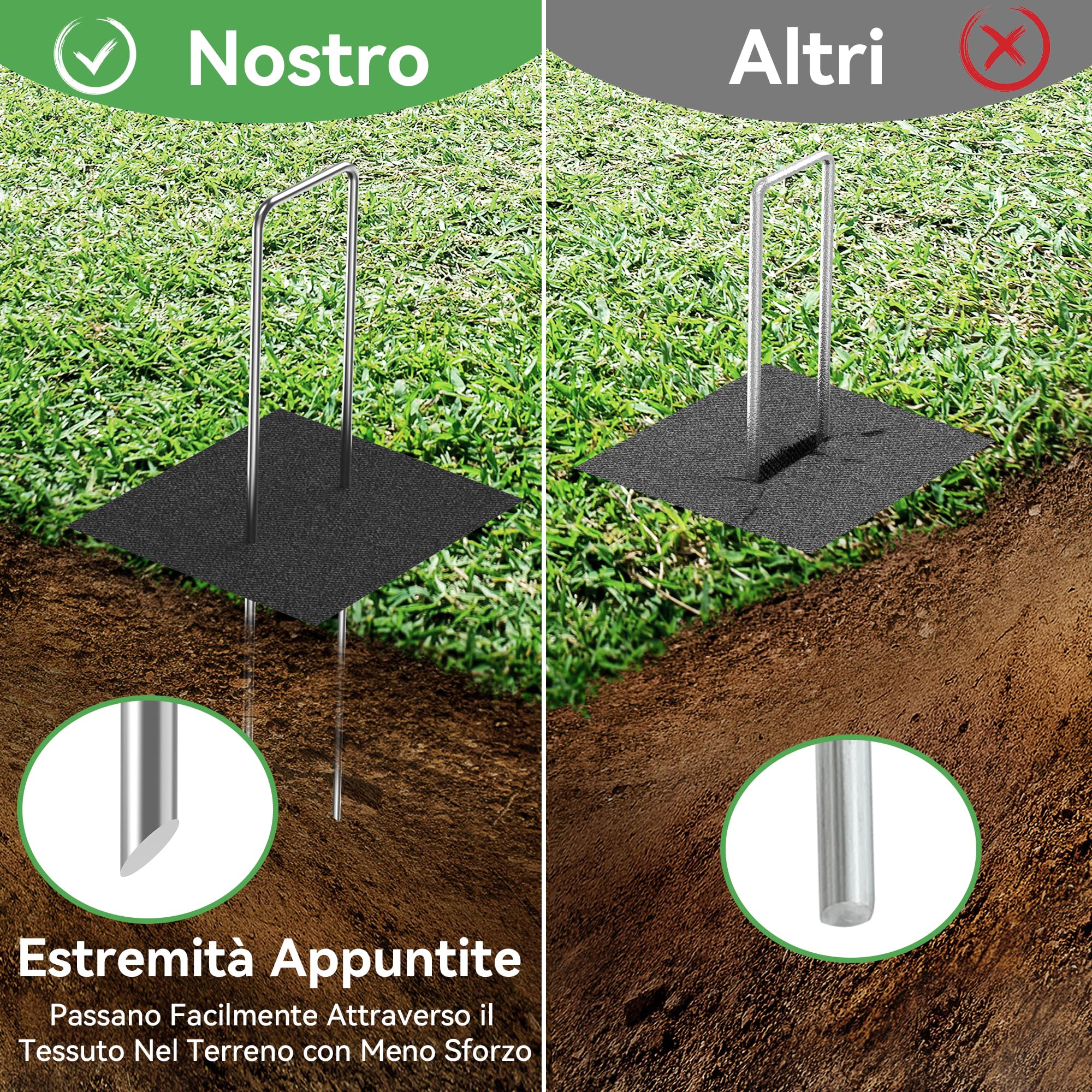 200 Pezzi 20cm Ø 3mm Spilli per Giardino Resistenti - Chiodi in Acciaio Zincato per Fissare Paletti per Ancorare Tessuto Antierba, Reti e Tubi con 1 Uncino a Punta