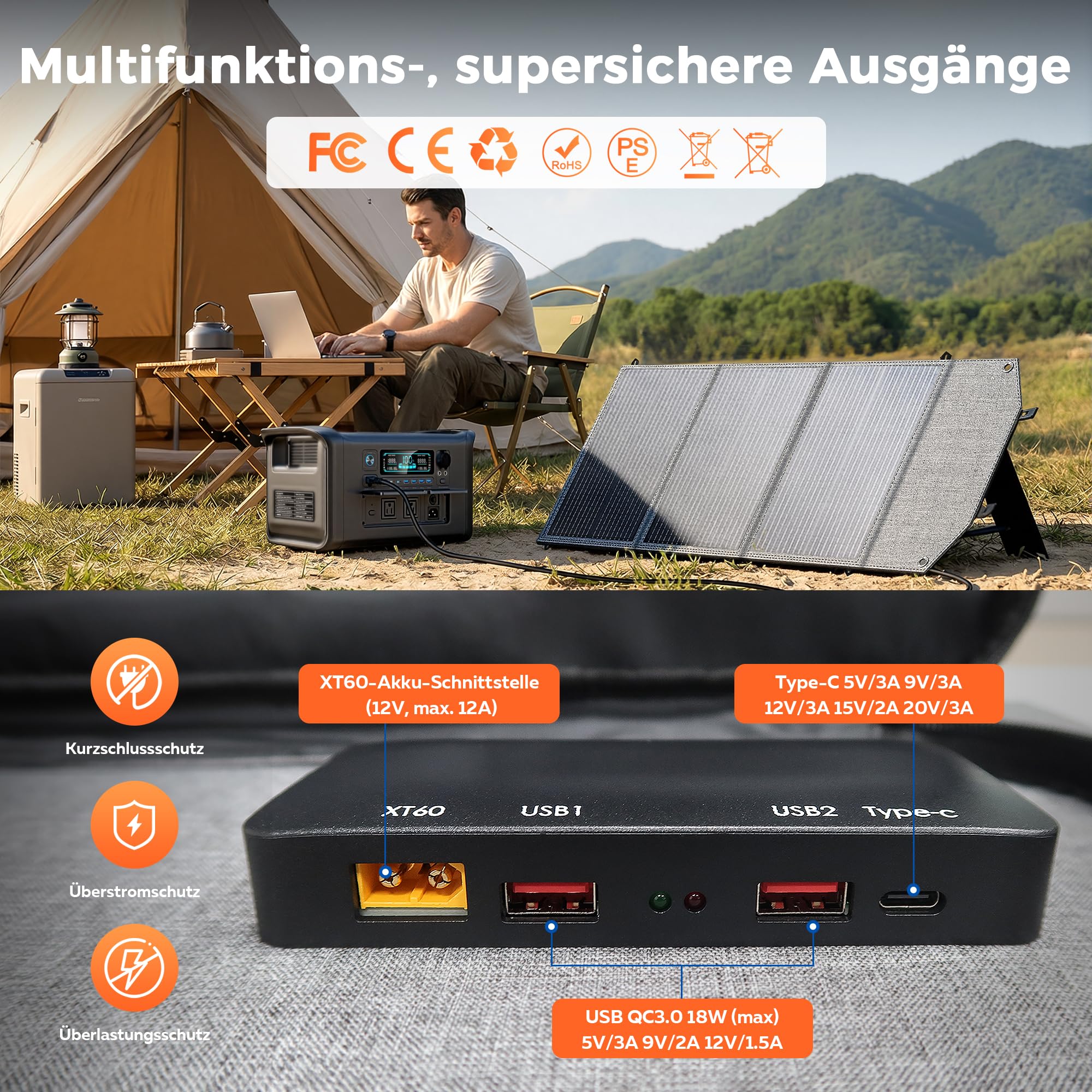 Panel Solar Plegable 100W Monocristalino Portátil Tipo N Impermeable
