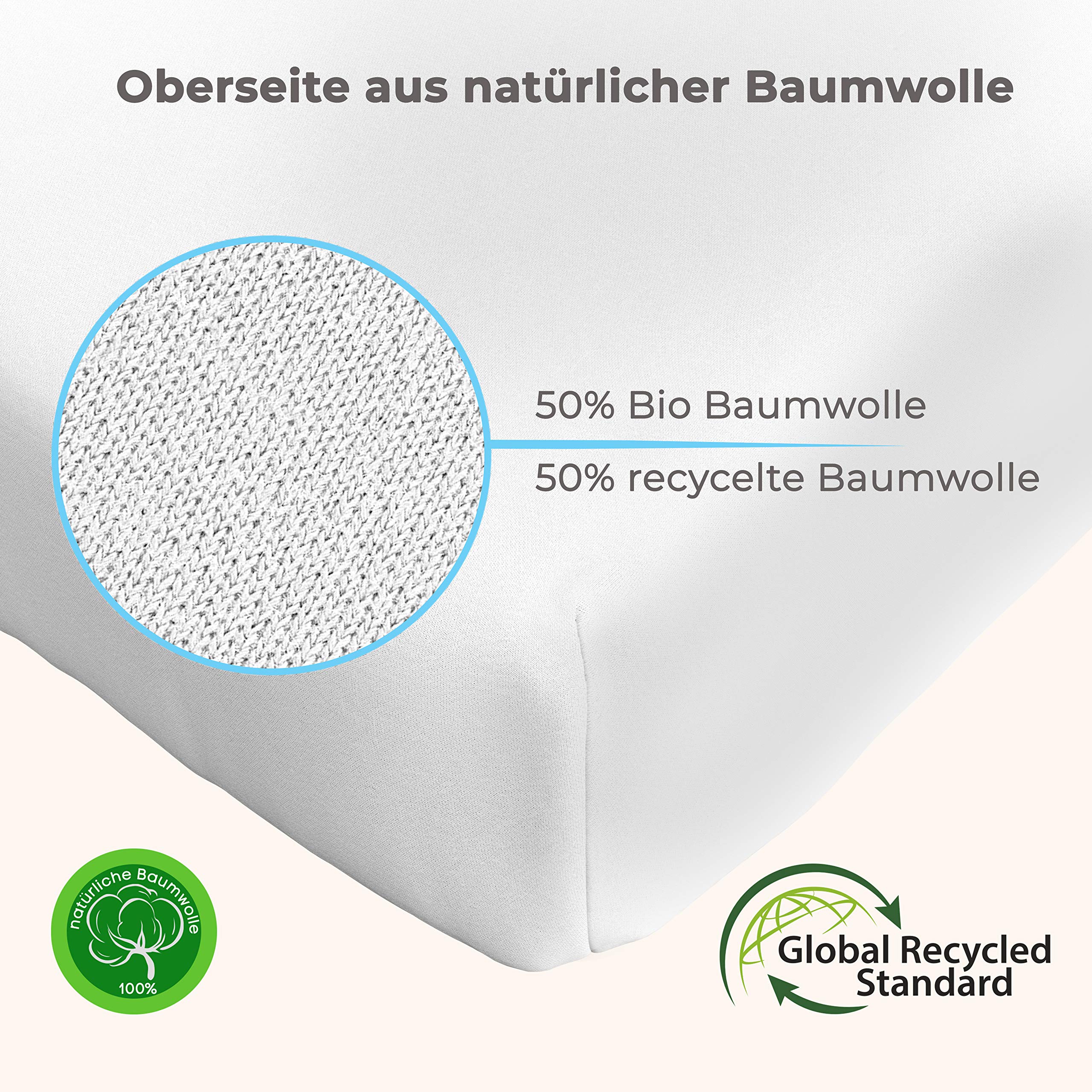 Spannbettlaken mit integriertem Matratzenschoner 70 x 140 cm (Blau) für Babybett