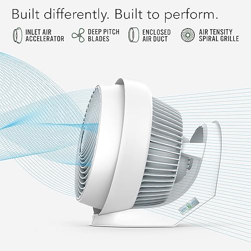 Miniatura 4 de Vornado 733DC - Ventilador circulador de aire inteligente energético para toda la habitación, fabricado en Estados Unidos, control de velocidad