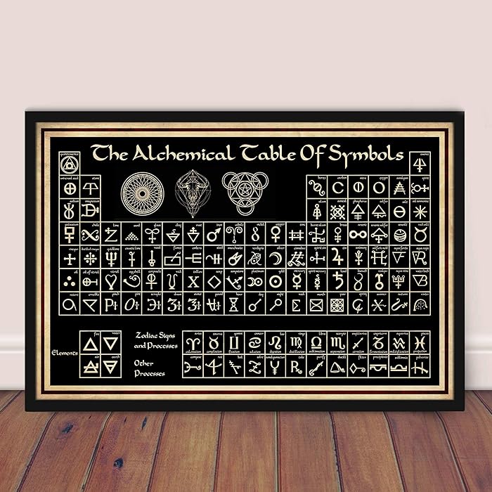Buy Happy Studio The Alchemical Table of Symbols Poster Alchemist ...