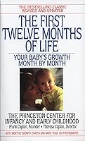 Algopix Similar Product 8 - The First Twelve Months of Life Your