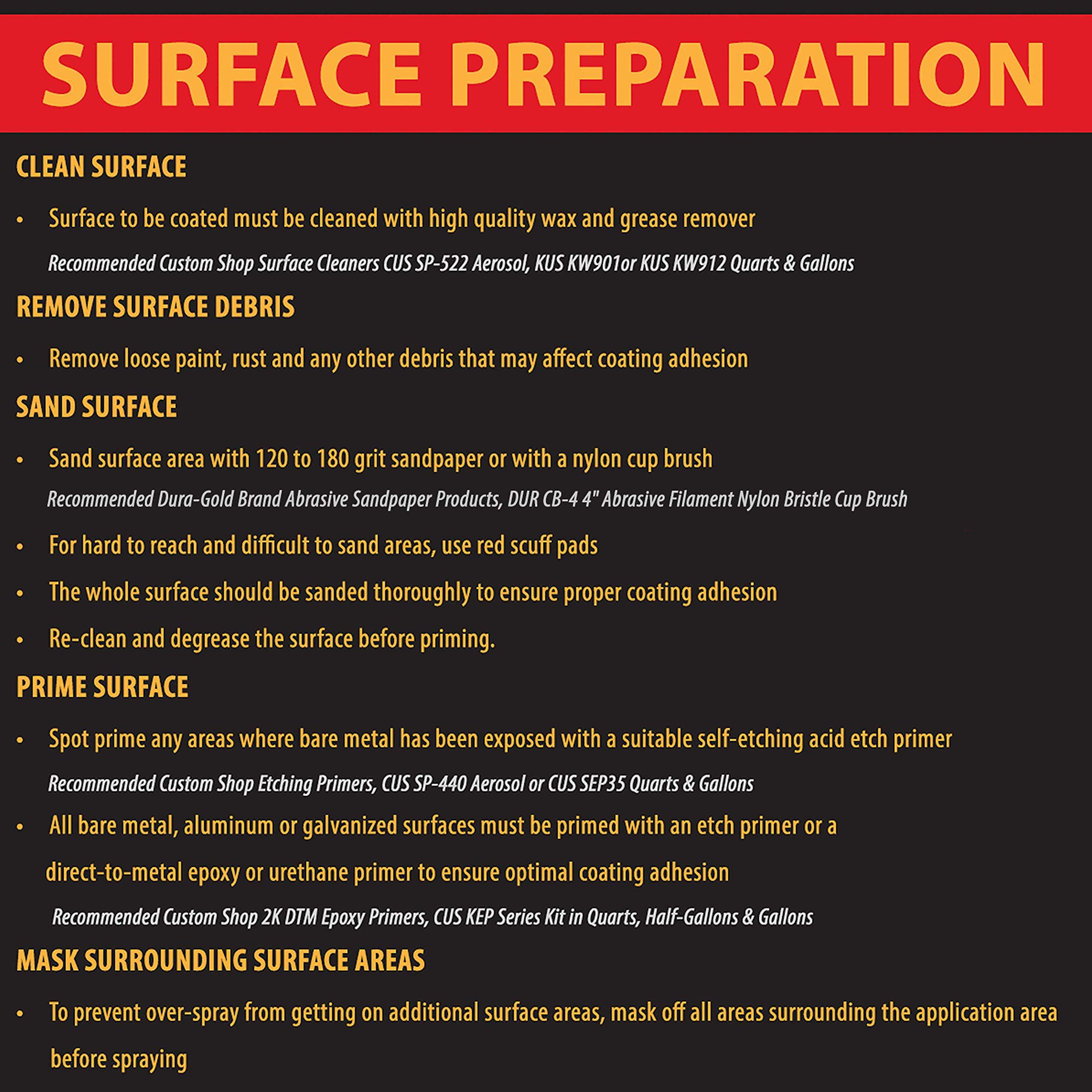 Buy Custom Coat Blue Metallic 2 Gallon (8 Quart) Urethane SprayOn