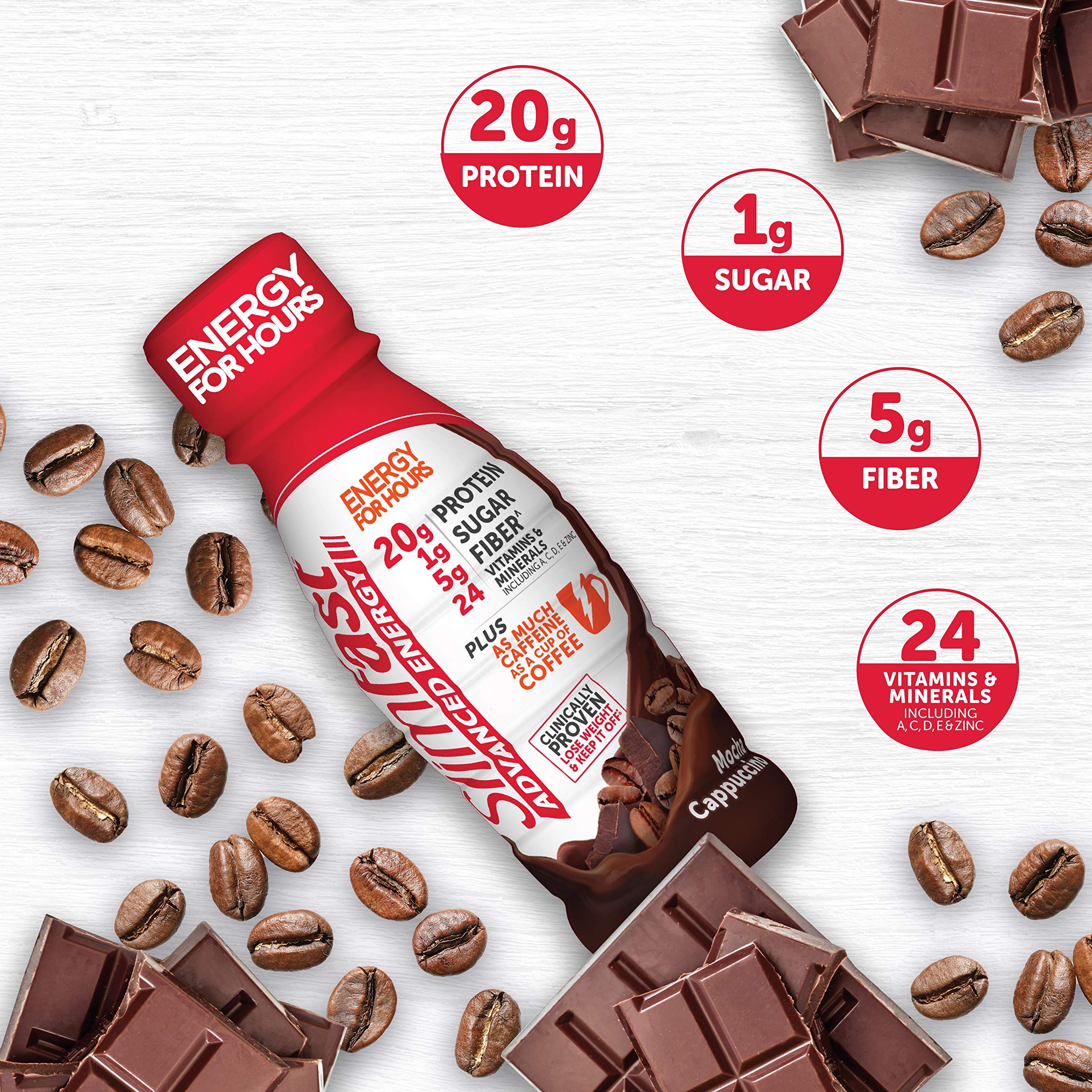 Amazon.com: SlimFast Advanced Energy High Protein Meal Replacement