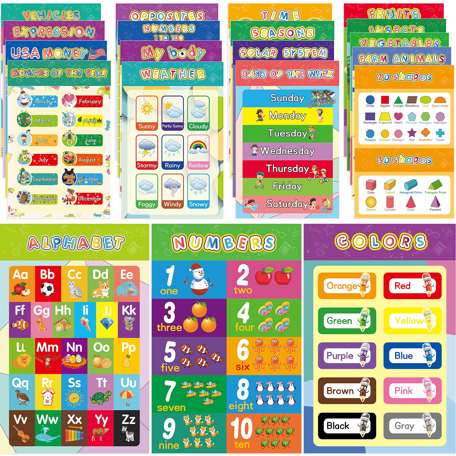 Buy Educational Posters for Toddlers and Kids, Educational Wall Posters