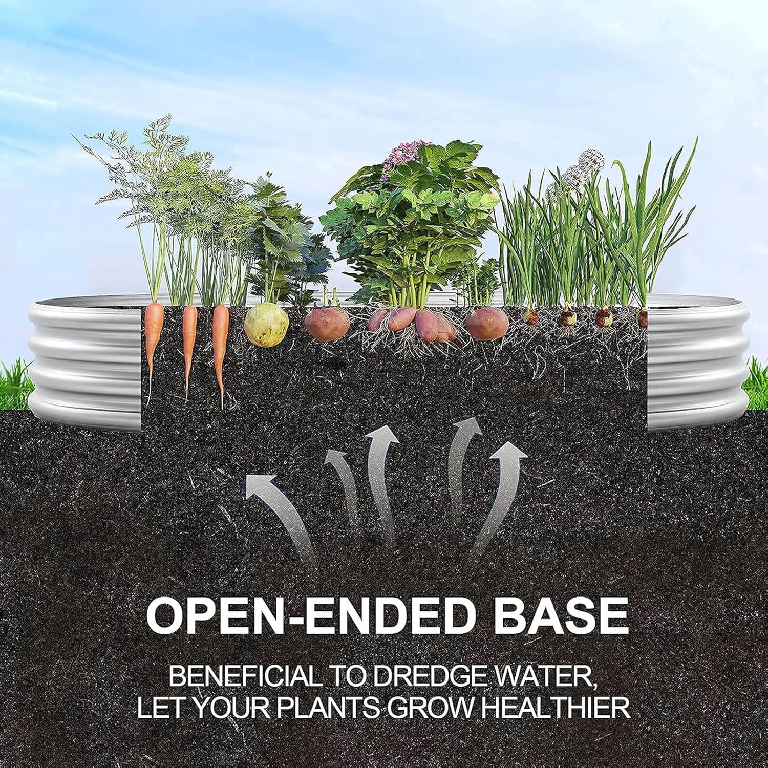 YUHANG Raised Garden Bed Kit,Planter Boxes,Made Zinc-Aluminium Steel,Sturdy and Stable,Easy to Assemble,for Growing Flowers,Fruit and Vegetables,105/150/195cm (Green,195×60×43cm)