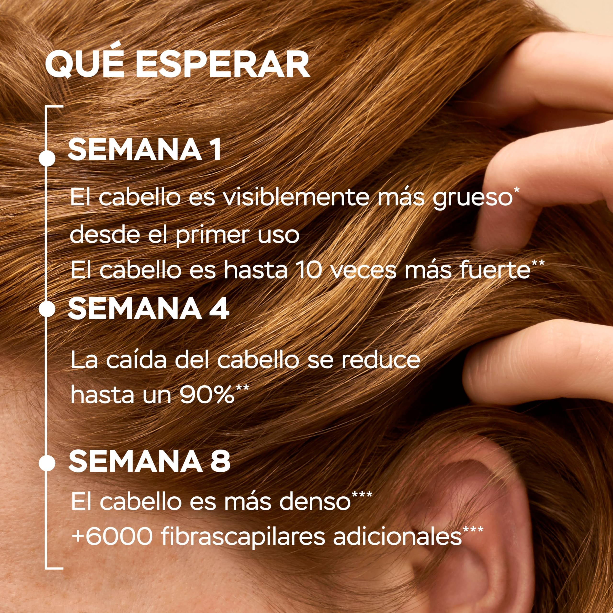 Pantene Grow Abundant Sérum Anticaída para el Cuero Cabelludo 60ml para un Cabello Más Grueso,Más Largo y Más Denso en 8 Semanas. Tratamiento Anticaída Cabello Mujer.Con 3000mg de ComplejoPro-Vitamina — view 5