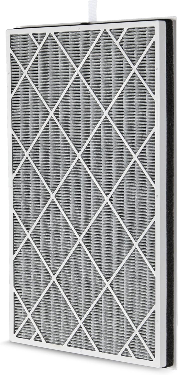 VEVA Shark Air Purifier 6 Replacement Filter - Compatible with HE601 & HE602 Models - Anti-Allergen & Odor Guard