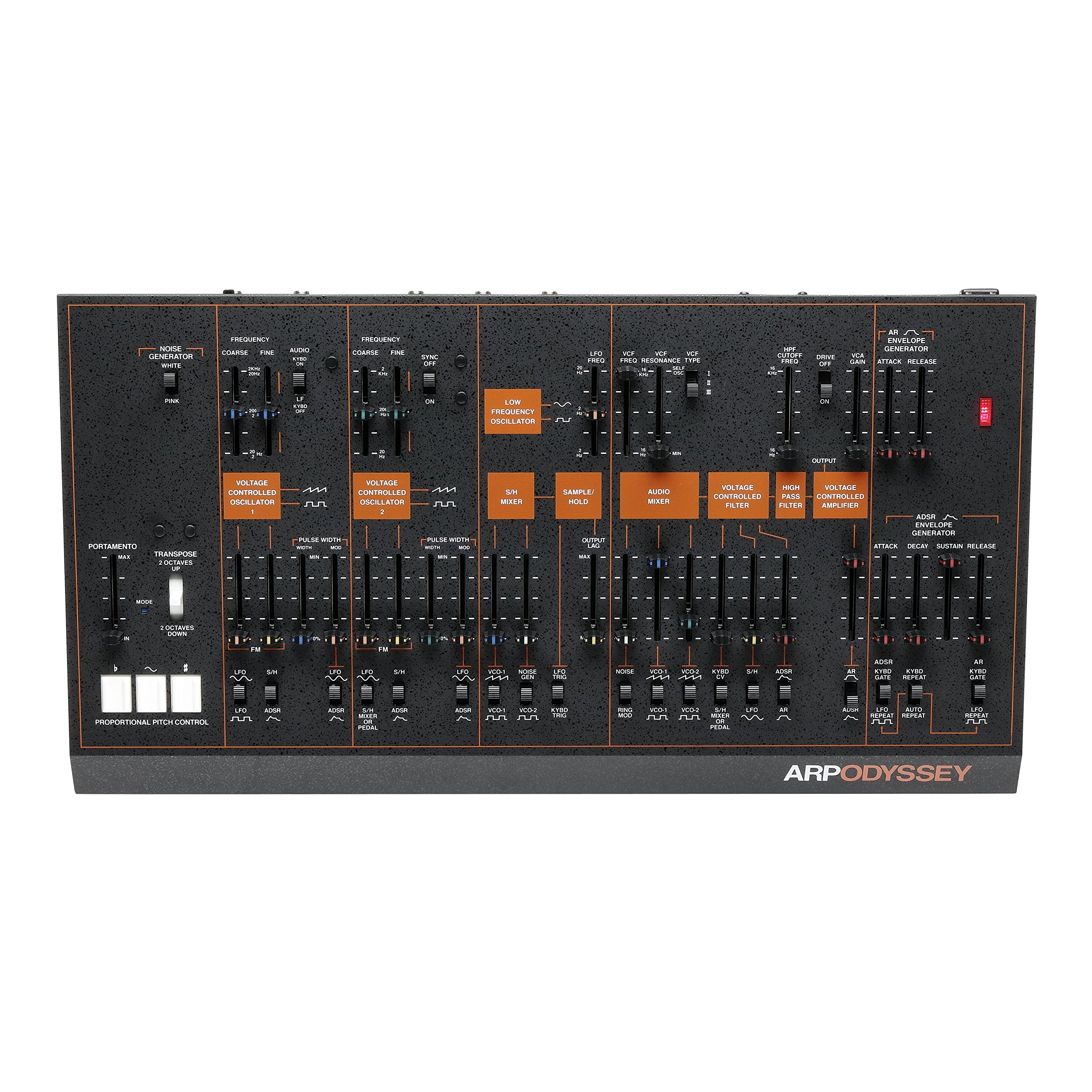 Korg ARPMODULE3 - Sintetizador de sobremesa