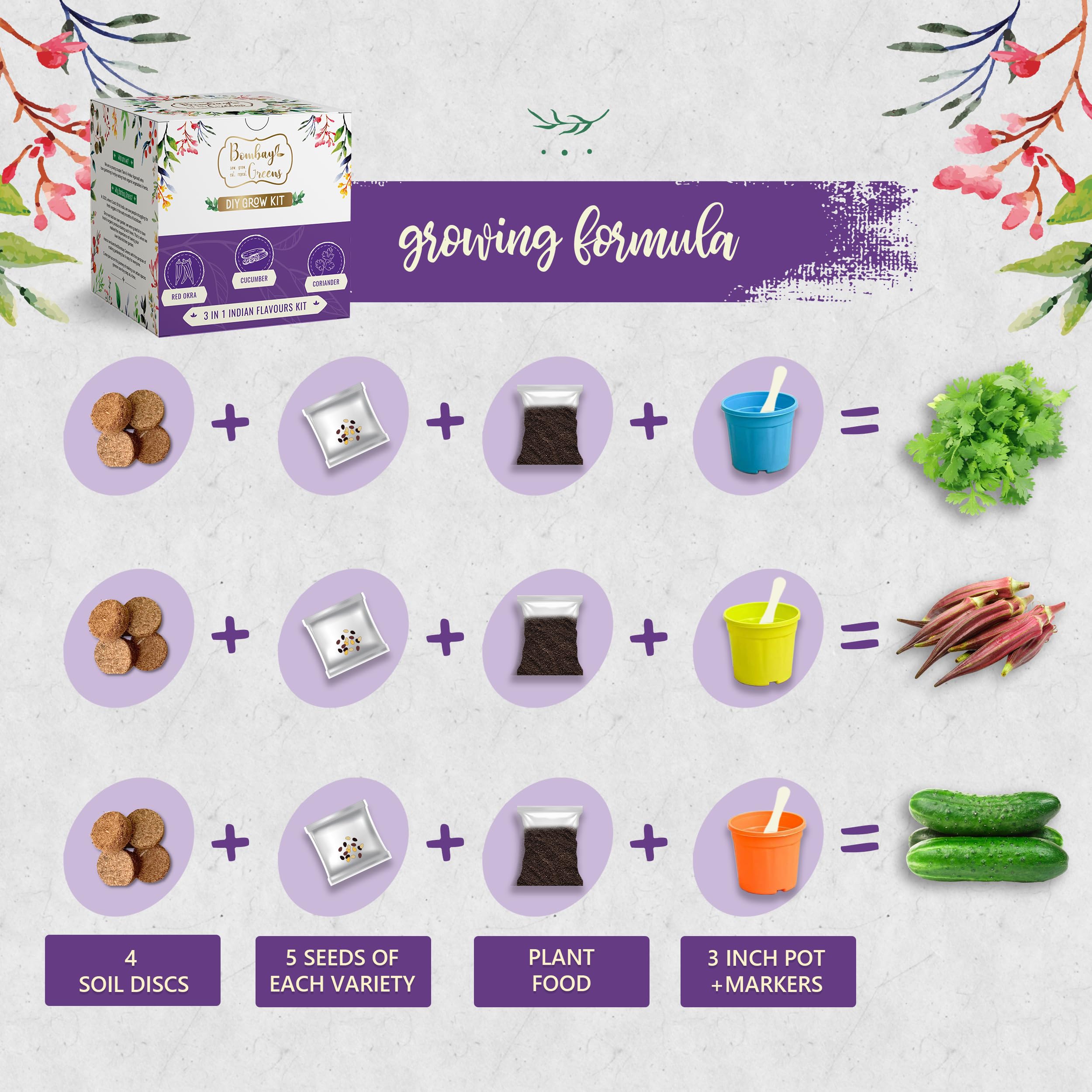 Bombay Greens 3 in 1 Indian Flavours Gardening Kit | Grow Your Own Kit - Coriander, Cucumber, Red Okra Plant | DIY Kit of for Home Garden | Combo of for Gardening 3
