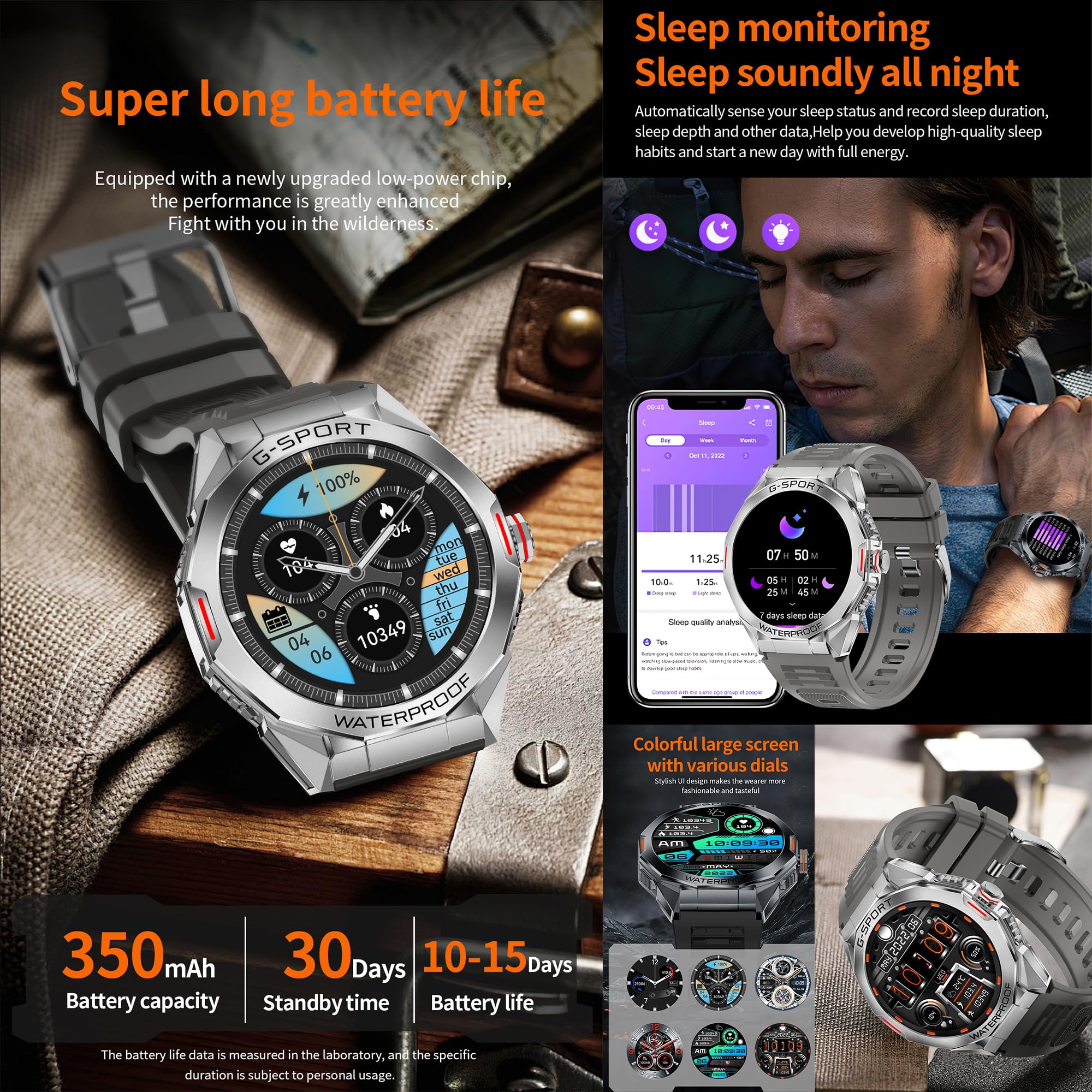 Reloj Inteligente Hombre con Llamadas, 1,46” AMOLED 5ATM Smartwatch Deportivo con Podometro Pulsometro SpO2 Sueño Presion Arterial Pulsera Actividad 5ATM Reloj para iOS Android, 3 Correas (plateado)