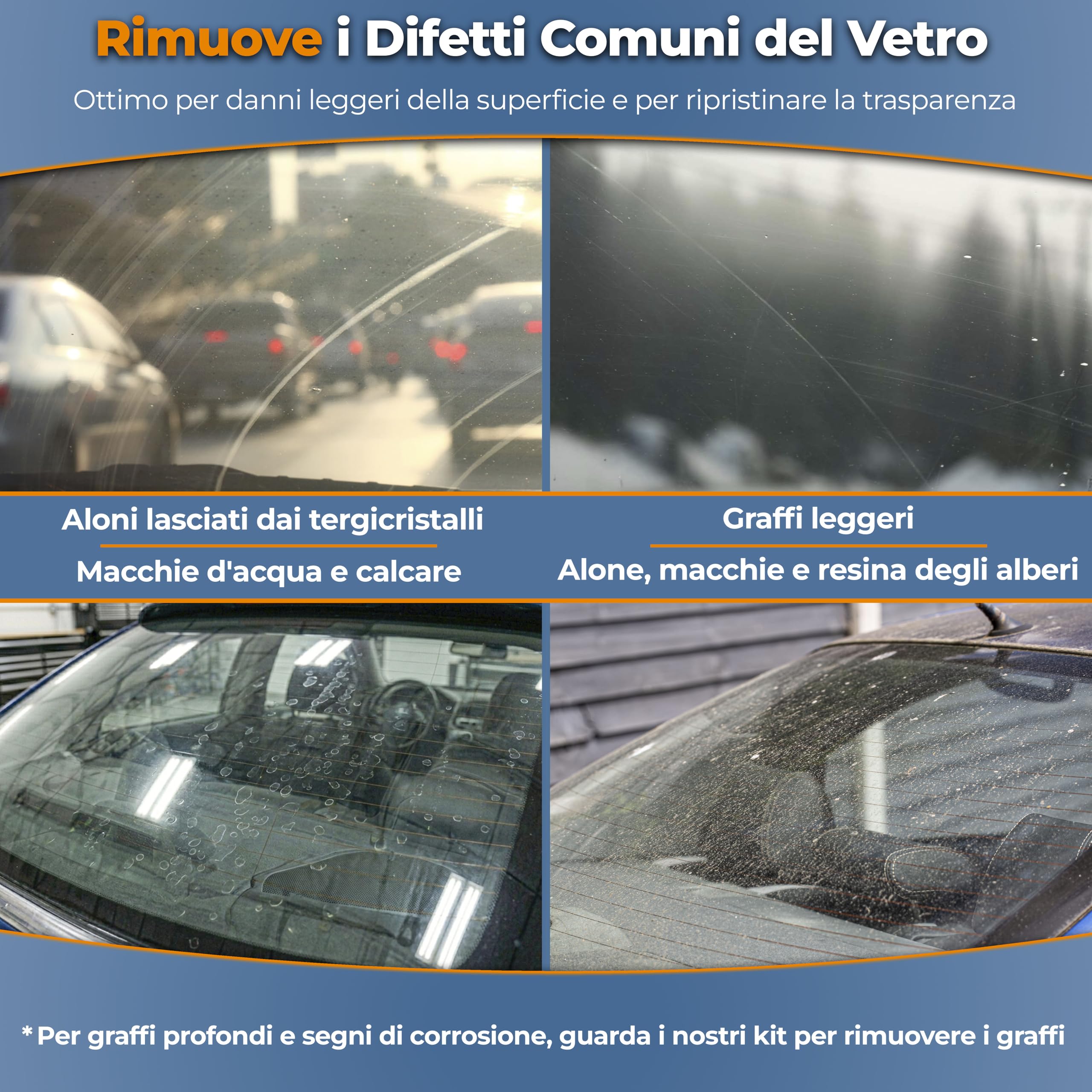 Glass Polish - 250ml Composto Lucidante per Vetri - Pasta Concentrata di Ossido di Cerio a Grana Fina per Lucidatura Professionale di Tutte le Superfici in Vetro - 1,2 Micron