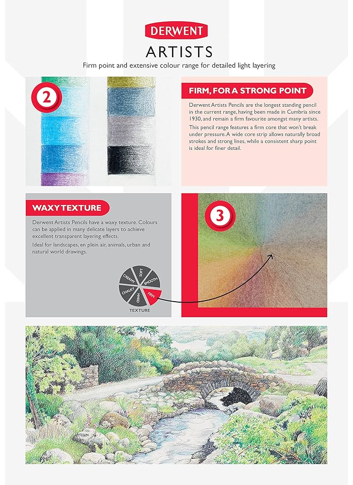 ダーウェント アーチスト 油性色鉛筆 120色 (1色欠け) ダーウェント アーチスト 油性色鉛筆 120色 (1色欠け