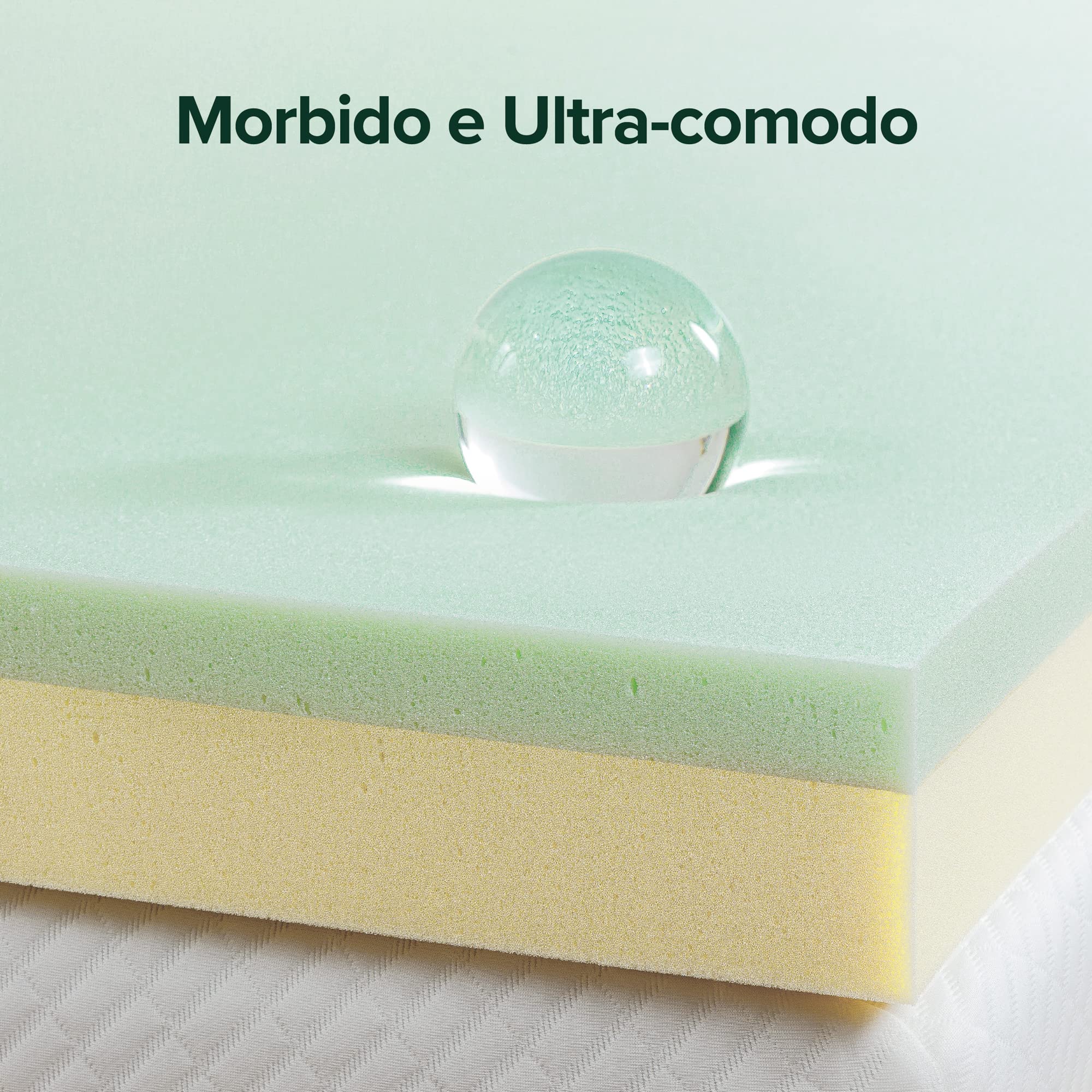 Zinus Coprimaterasso 80x190 cm - Altezza 7,6 cm - Materasso in schiuma di memoria al tè verde - Coprimaterasso - Certificato OEKO-TEX