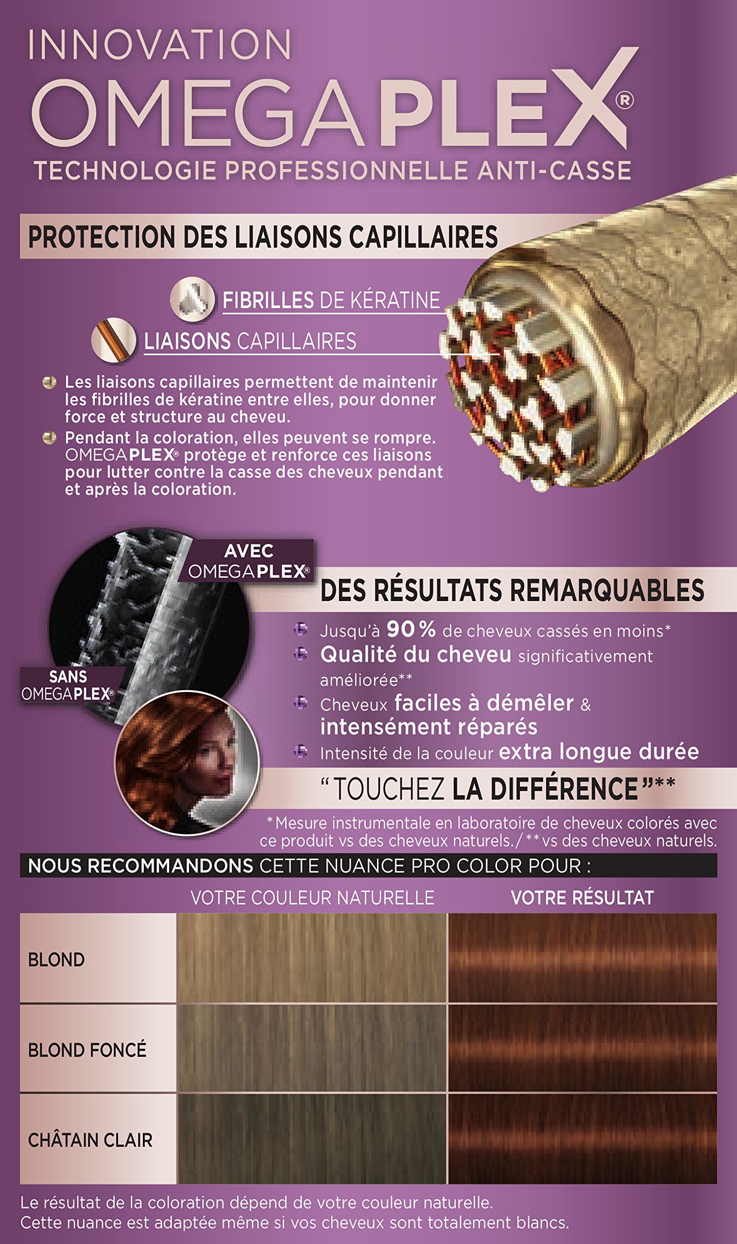 Tinte permanente Schwarzkopf Pro Color, Caramelo carmín 6.68