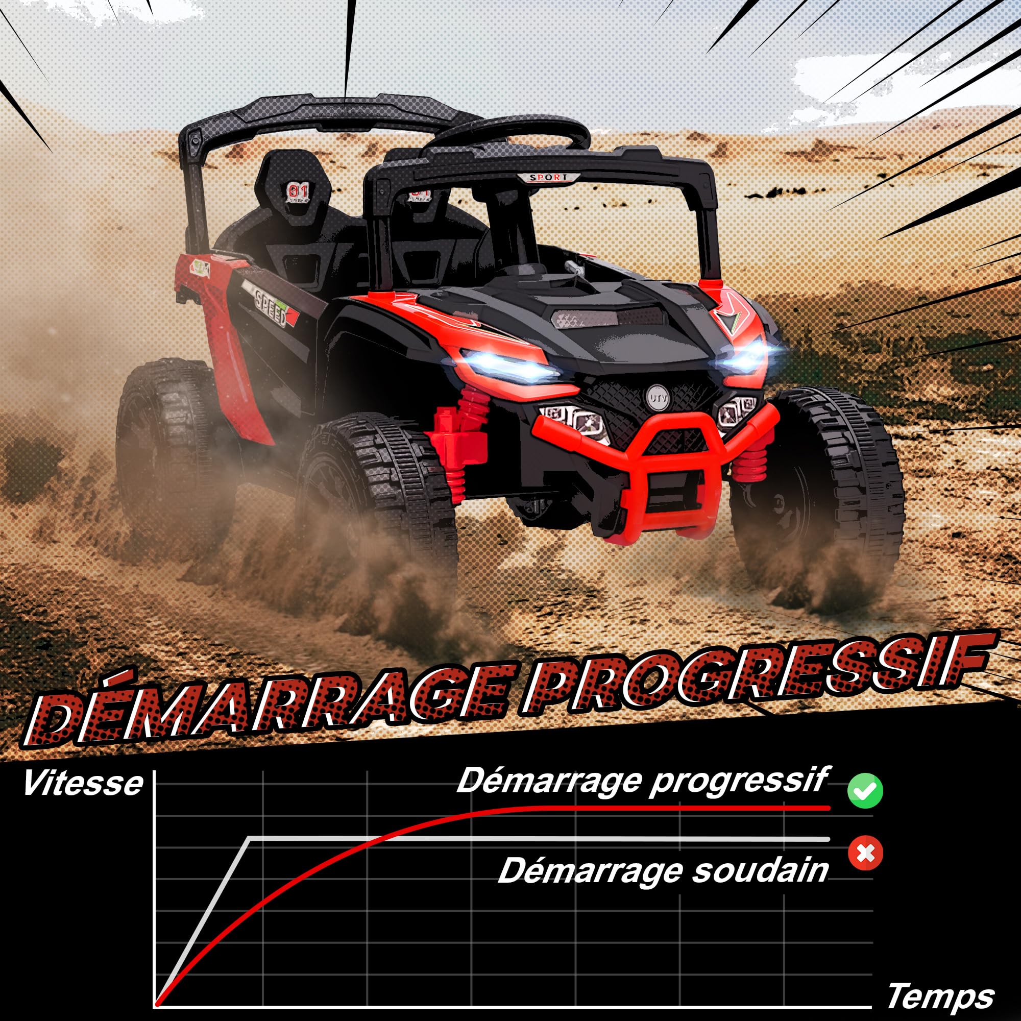 AIYAPLAY Voiture Électrique Enfant UTV, 12 V à 2 Moteurs 3-8 Ans Rouge | Buggy Électrique Enfant, avec Télécommande, Phares LED, Musique et Klaxon