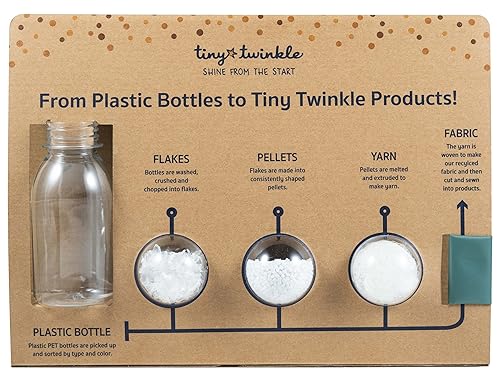 Miniatura 9 de Tiny Twinkle - Bolsas impermeables y lavables para organización y almacenamiento para viajes, coches, guarderías, pañales de bebé, yoga, playa,