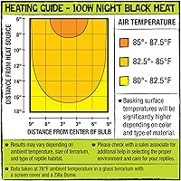 Vista 3 de Zilla foco de calor incandescente, Negro (Night Black)