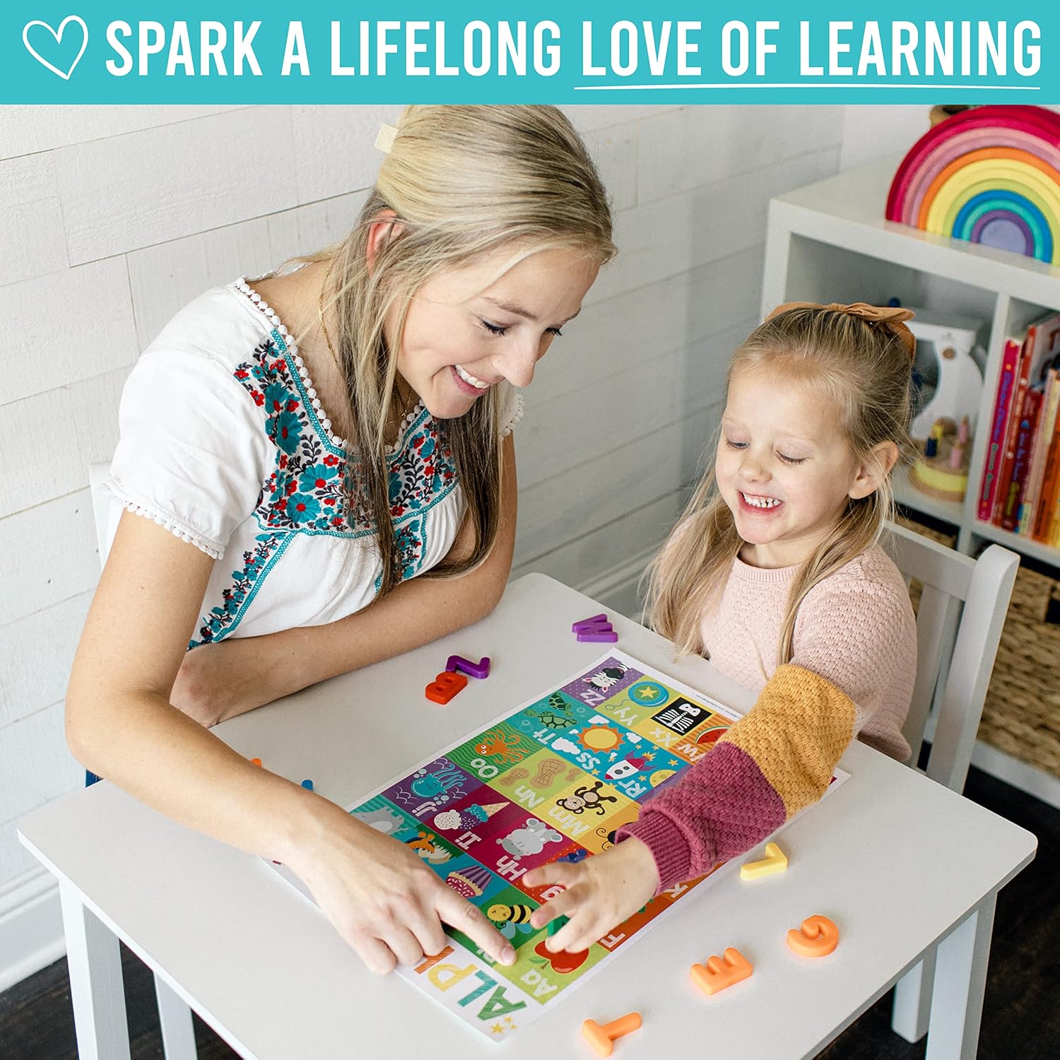 Educational Wall Posters for Toddlers Alphabet, US Map, World Map