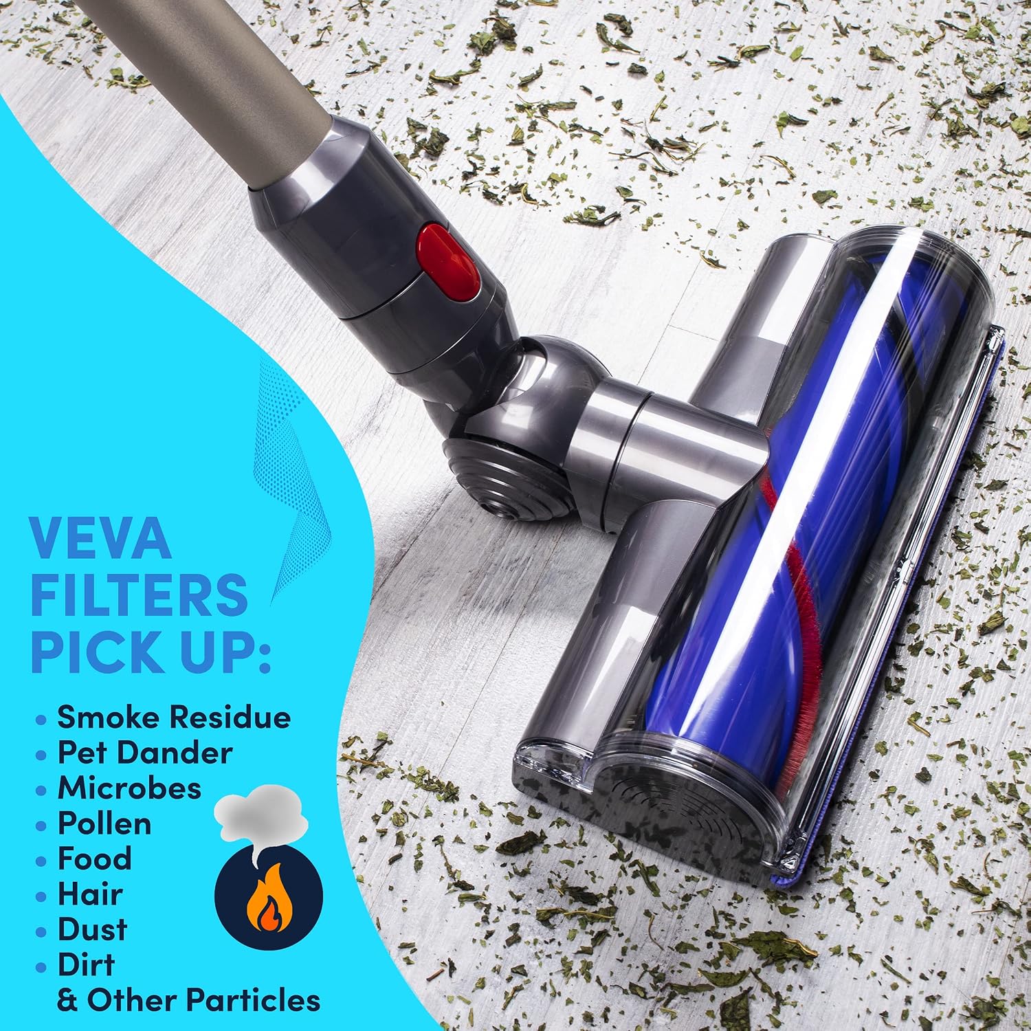 VEVA Premium Vacuum Filter Set, 6-Pack, Compatible with Dyson V7 & V8, Part # 965661 & 967478