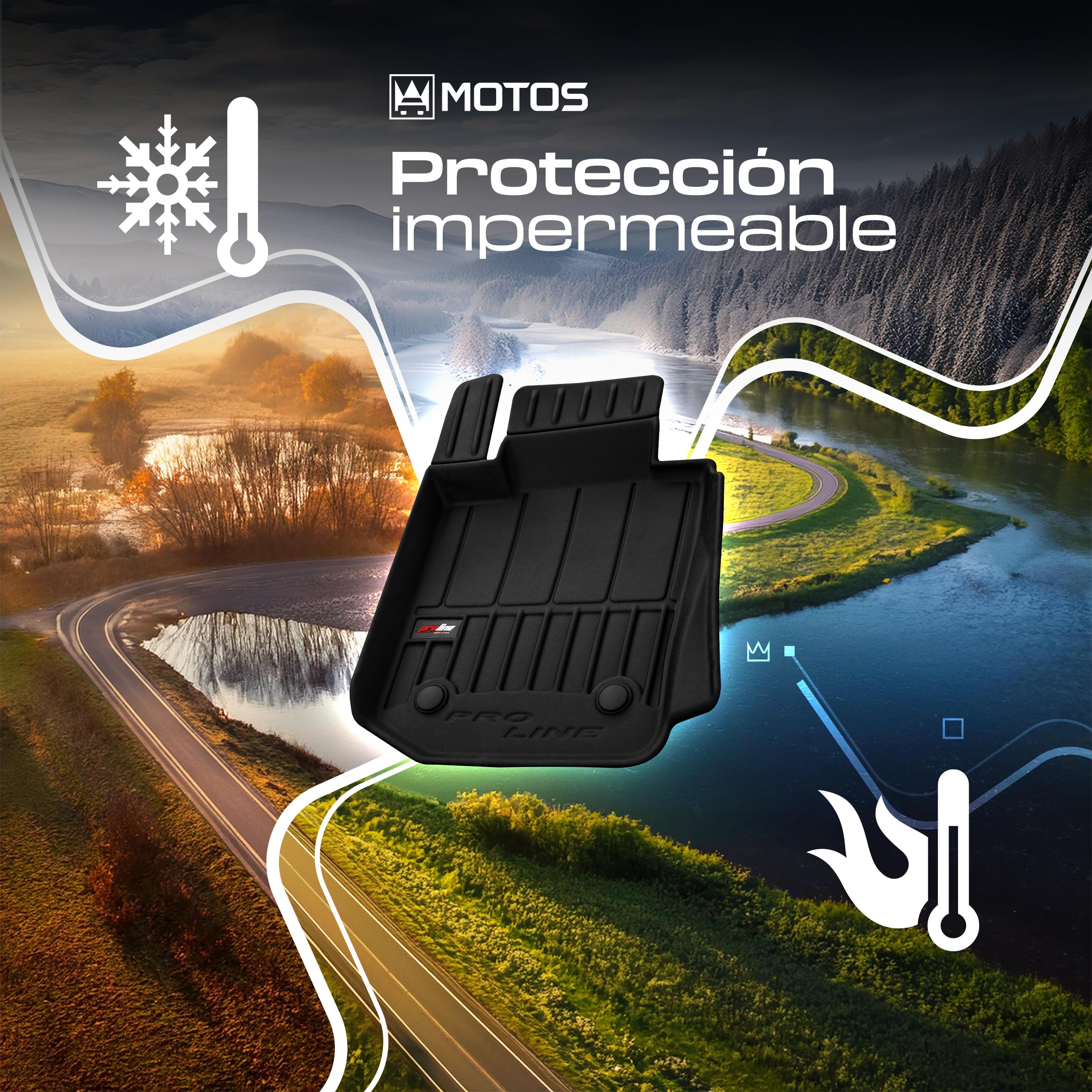 MOTOS Alfombrillas de Goma para Mercedes-Benz Sprinter W907 Desde 2018 Mejore la Comodidad de Sus Viajes con la Alfombra Antideslizante Car 3D- Alfombrillas de Coche para Varias Estaciones