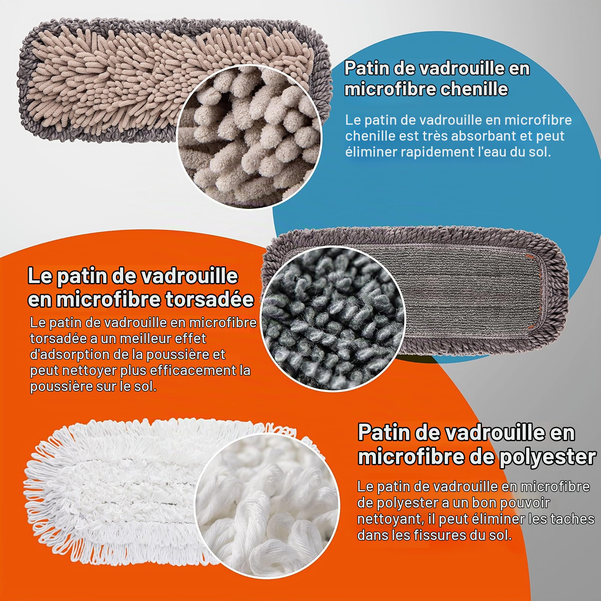 CLEANHOME Balai pour Nettoyage du Sol avec 3 serpillères lavables différents et Manche Extensible de 140 cm de Long, Balai à poussière Multifonction pour Bois Dur, marbre, carrelage