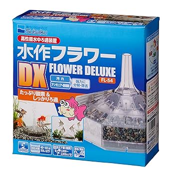 さくなな♪プロフ必読♪月水発送 hq720.jpg?sqp=-