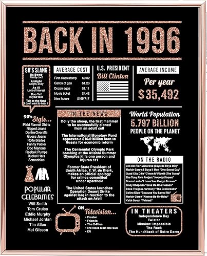 Katie Doodle - Decoraciones para cumpleaños n.° 28; suministros para fiesta de aniversario, tarjetas, regalos para mujeres que cumplen 28 años,