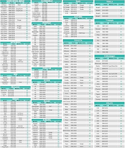 Miniatura 8 de Funda impermeable para automóviles para todo tipo de clima, funda de 6 capas de alta resistencia para exteriores, protección contra los rayos