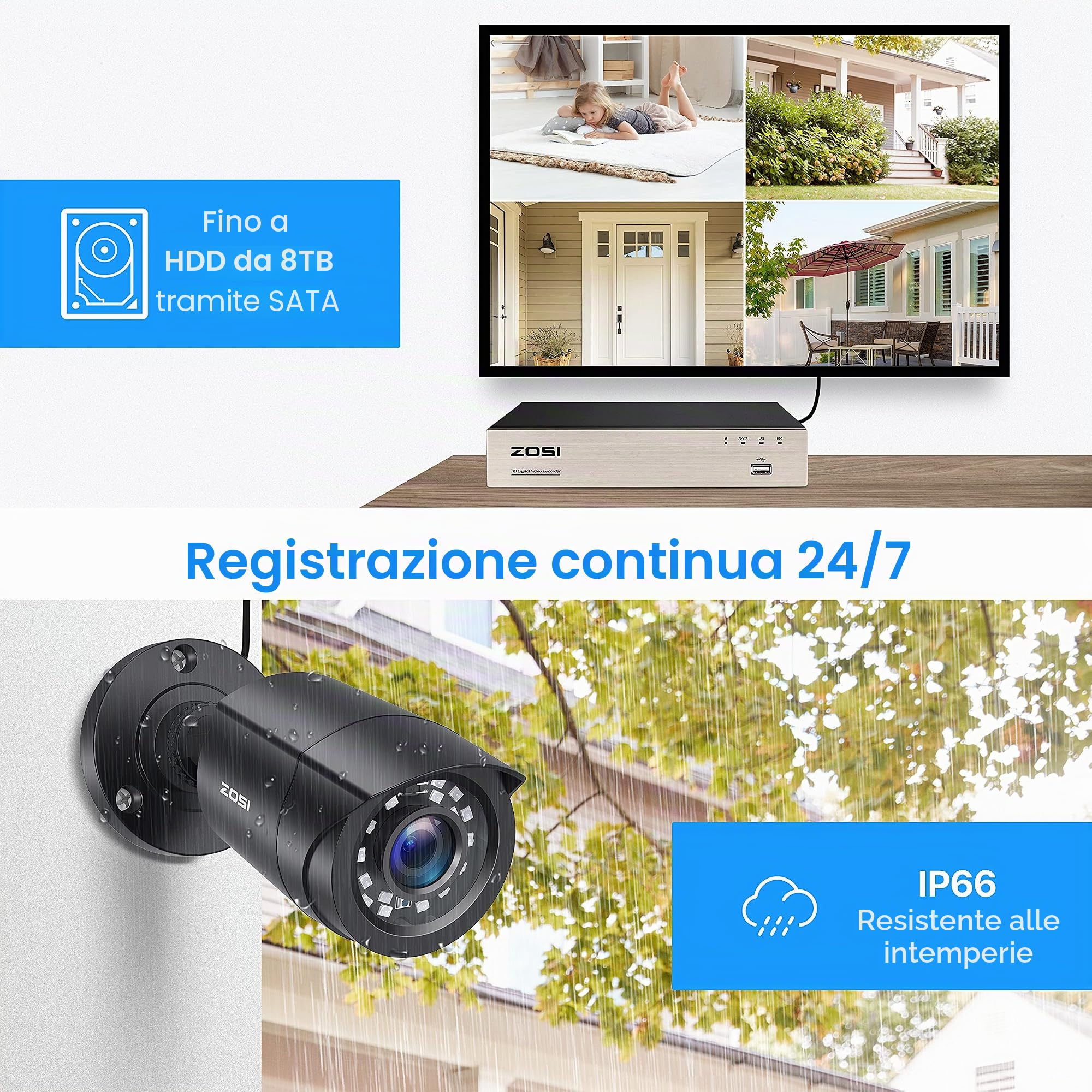 ZOSI TVI 1080P - Kit telecamera di sorveglianza esterna IP66, 24 LED IR 24 m Obectivo 3,6 mm, telecamera di sorveglianza CCTV
