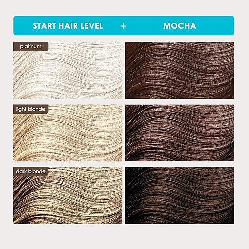 Miniatura 3 de Keracolor Clenditioner - Tinte para el cabello acondicionador semipermanente sin crueldad 20 colores